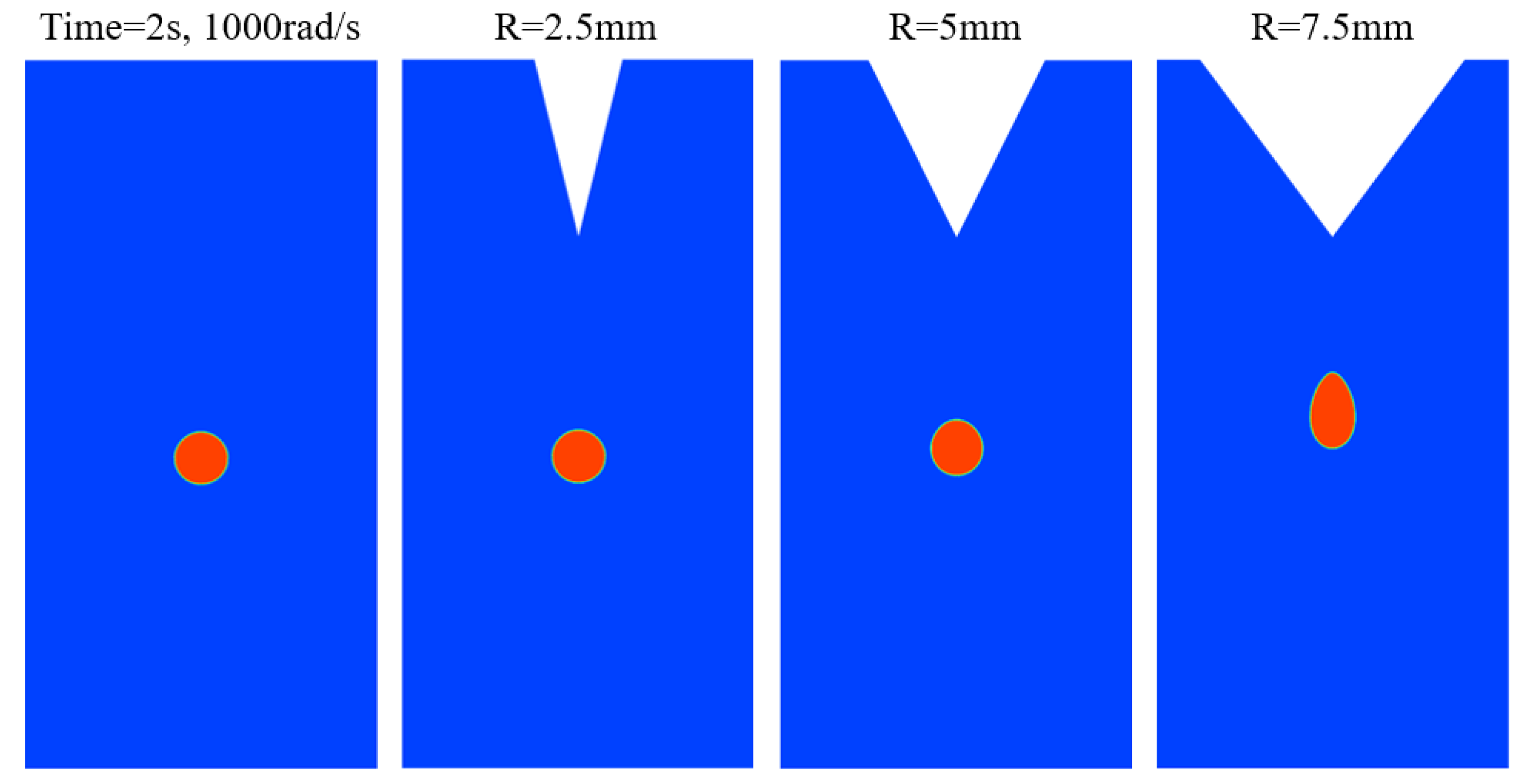 Engproc 38 00069 g007