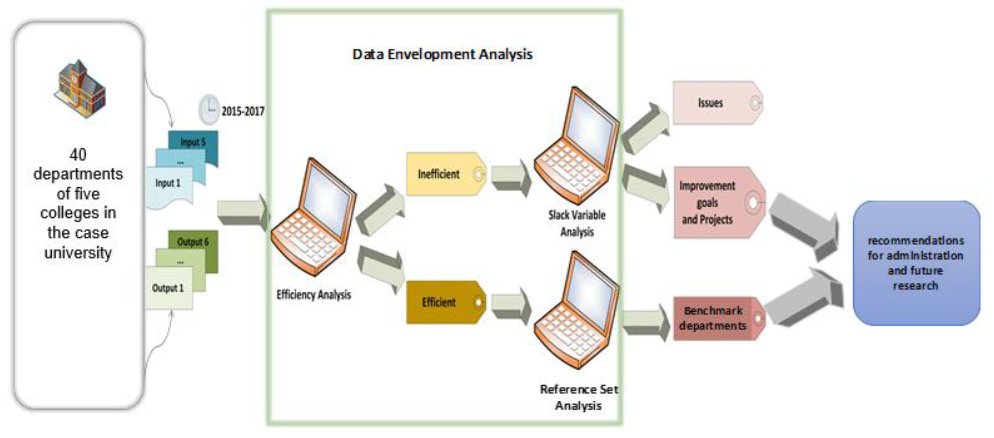 Engproc 38 00071 g001