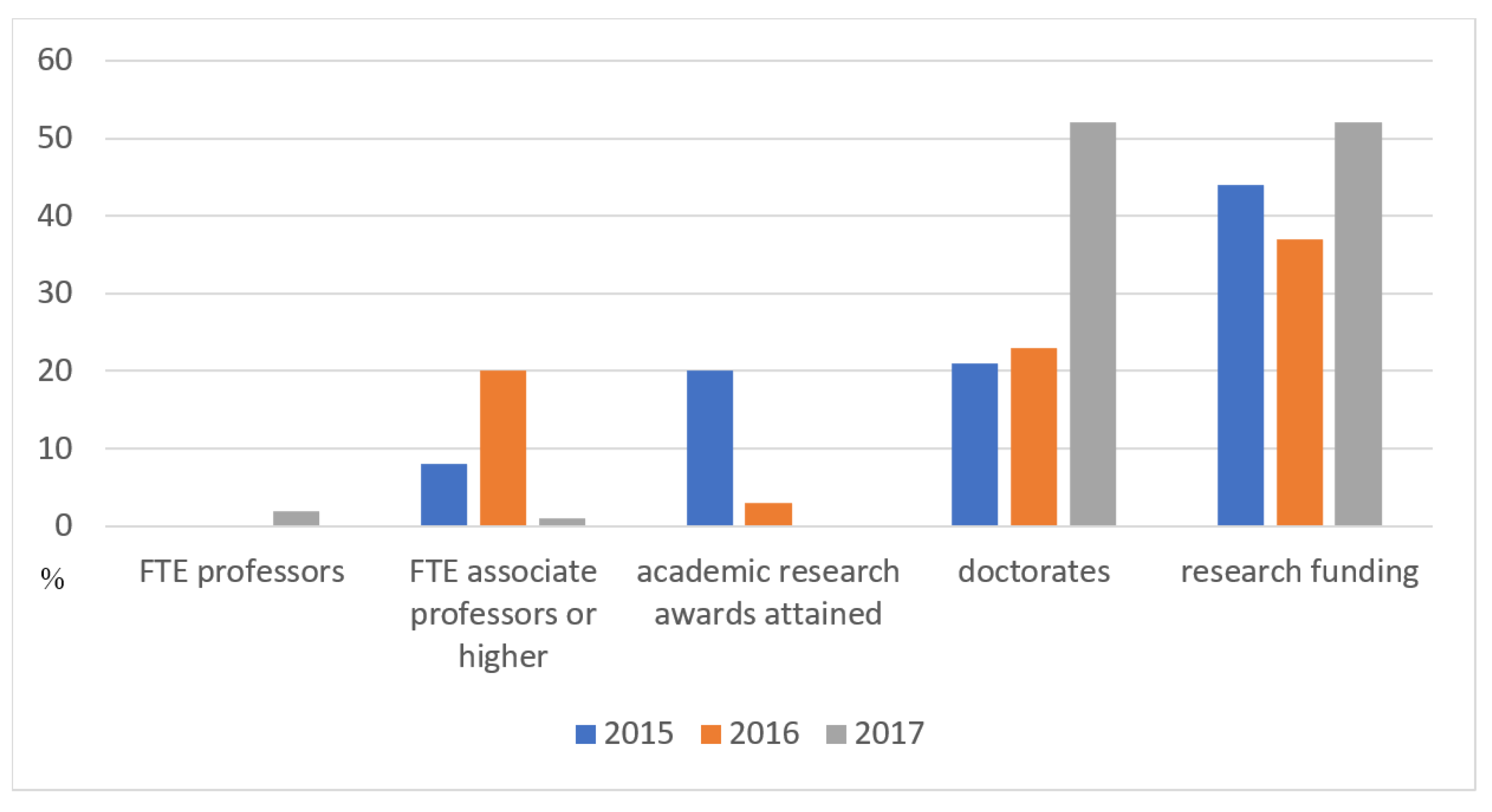 Engproc 38 00071 g002