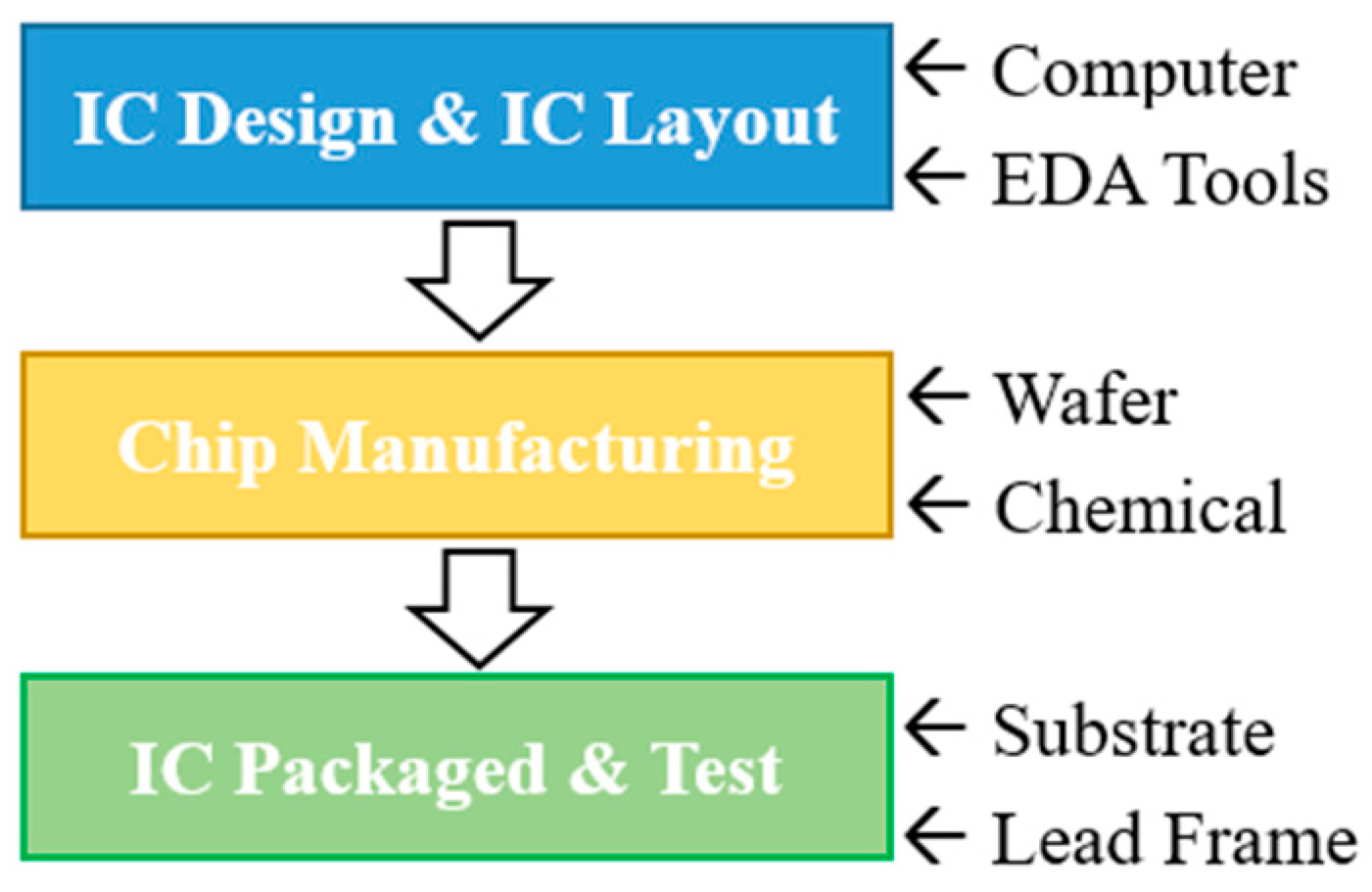 Engproc 38 00075 g001