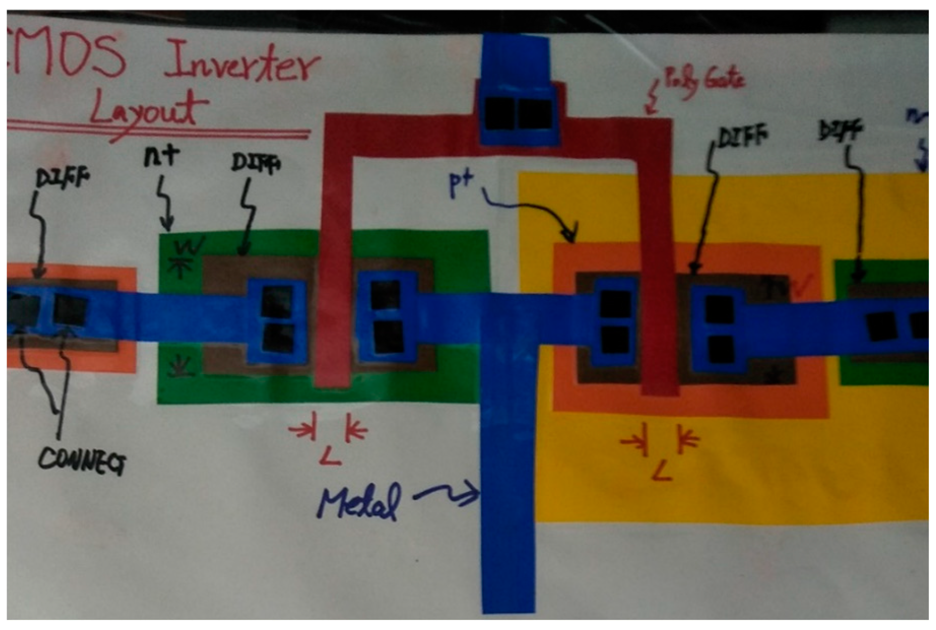 Engproc 38 00075 g009