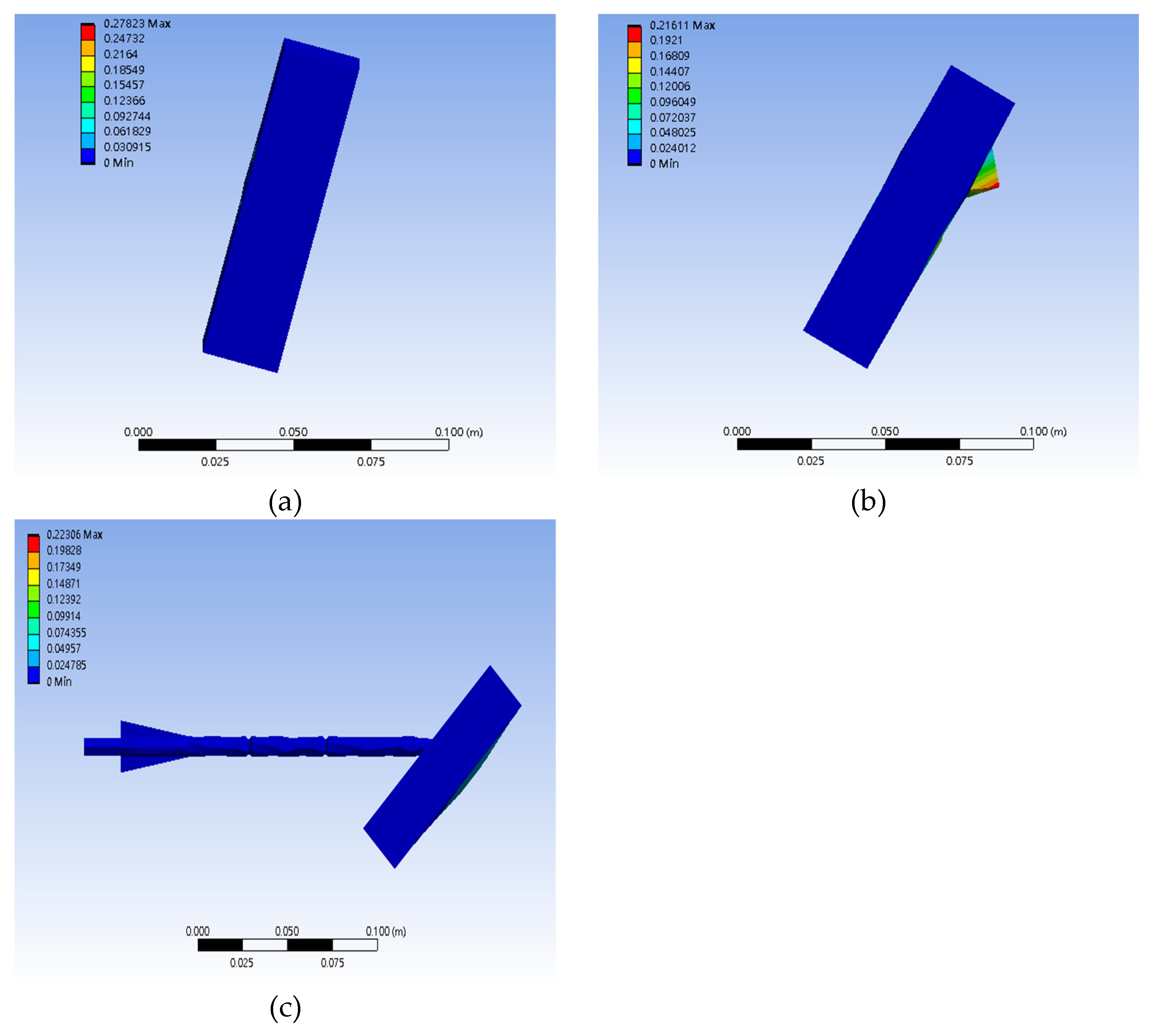 Engproc 38 00076 g003