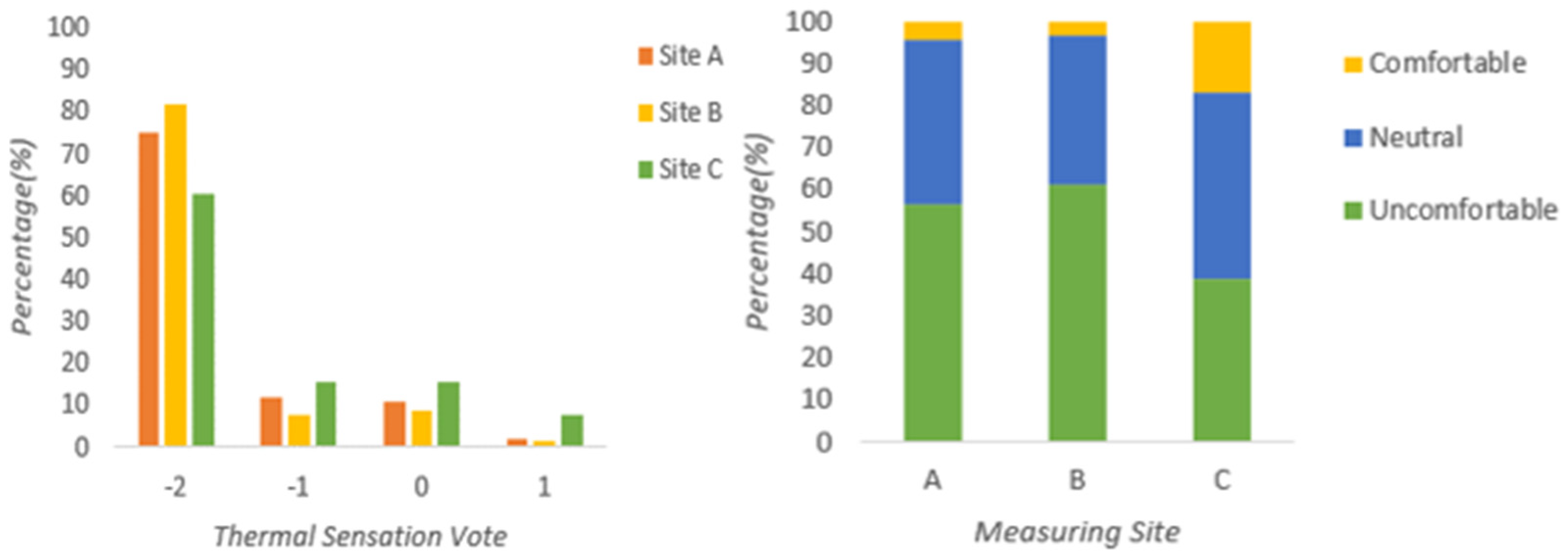 Engproc 38 00077 g003