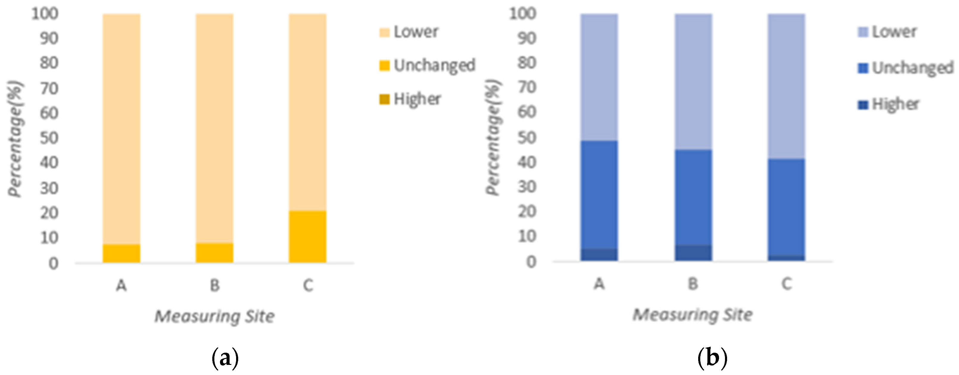 Engproc 38 00077 g004a