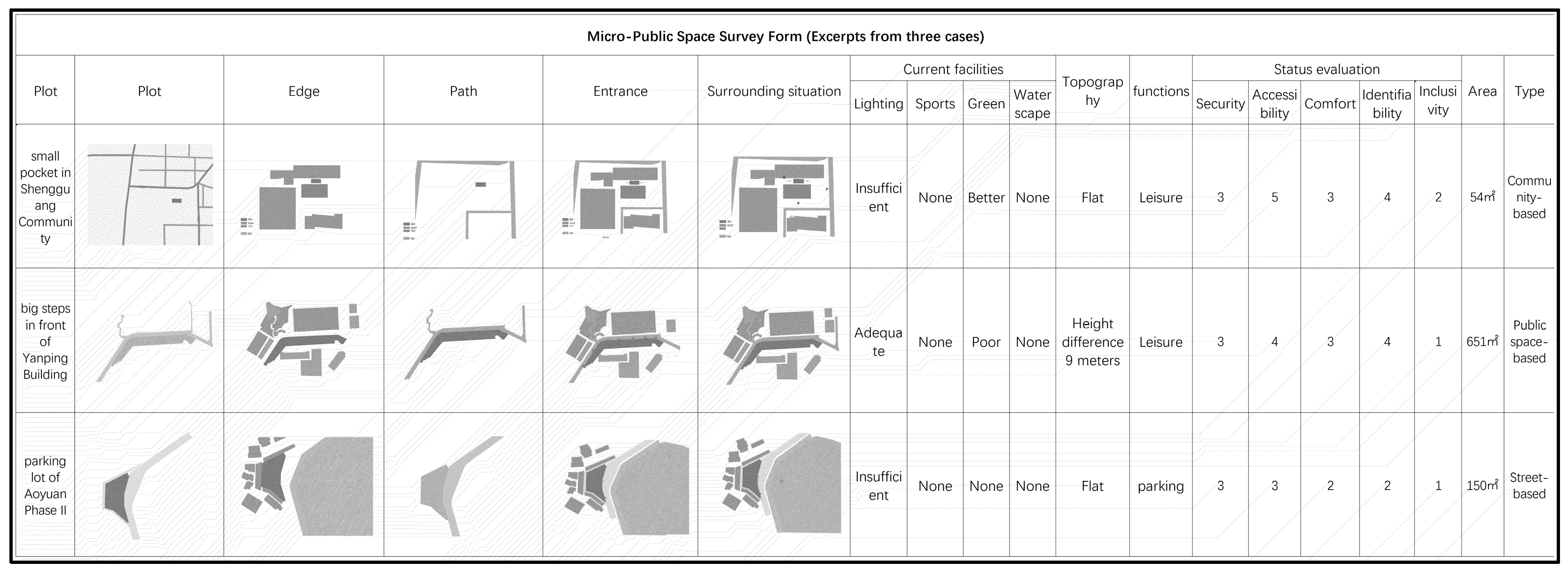 Engproc 38 00084 g001 Engproc 38 00084 g001