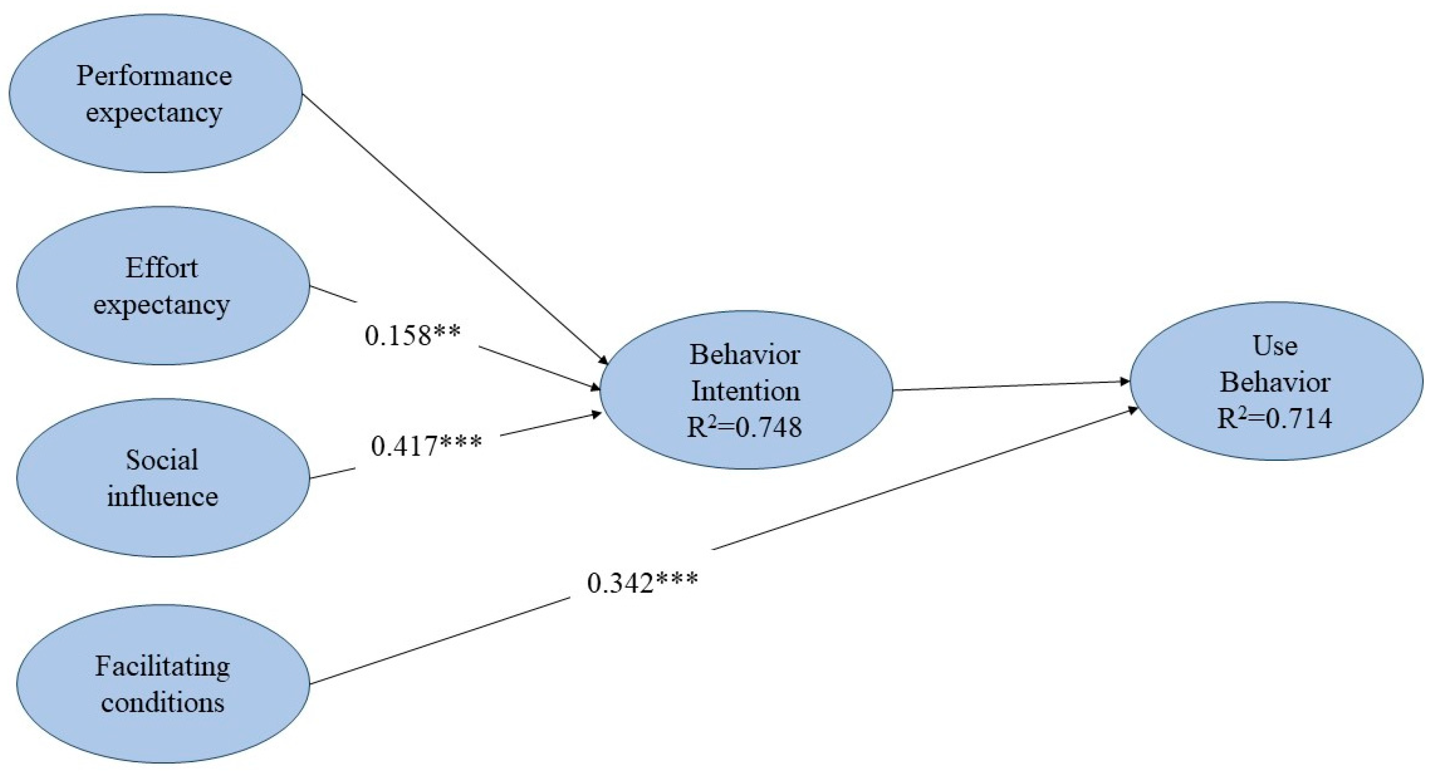 Engproc 38 00085 g001