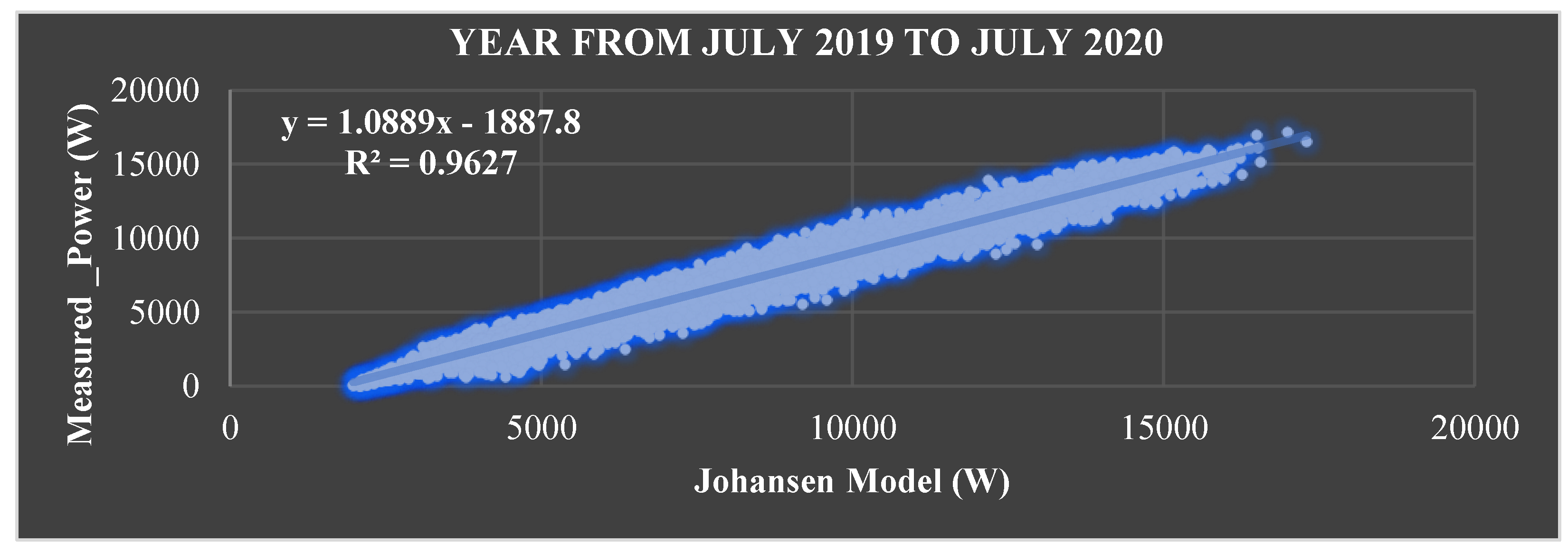 Engproc 39 00002 g001