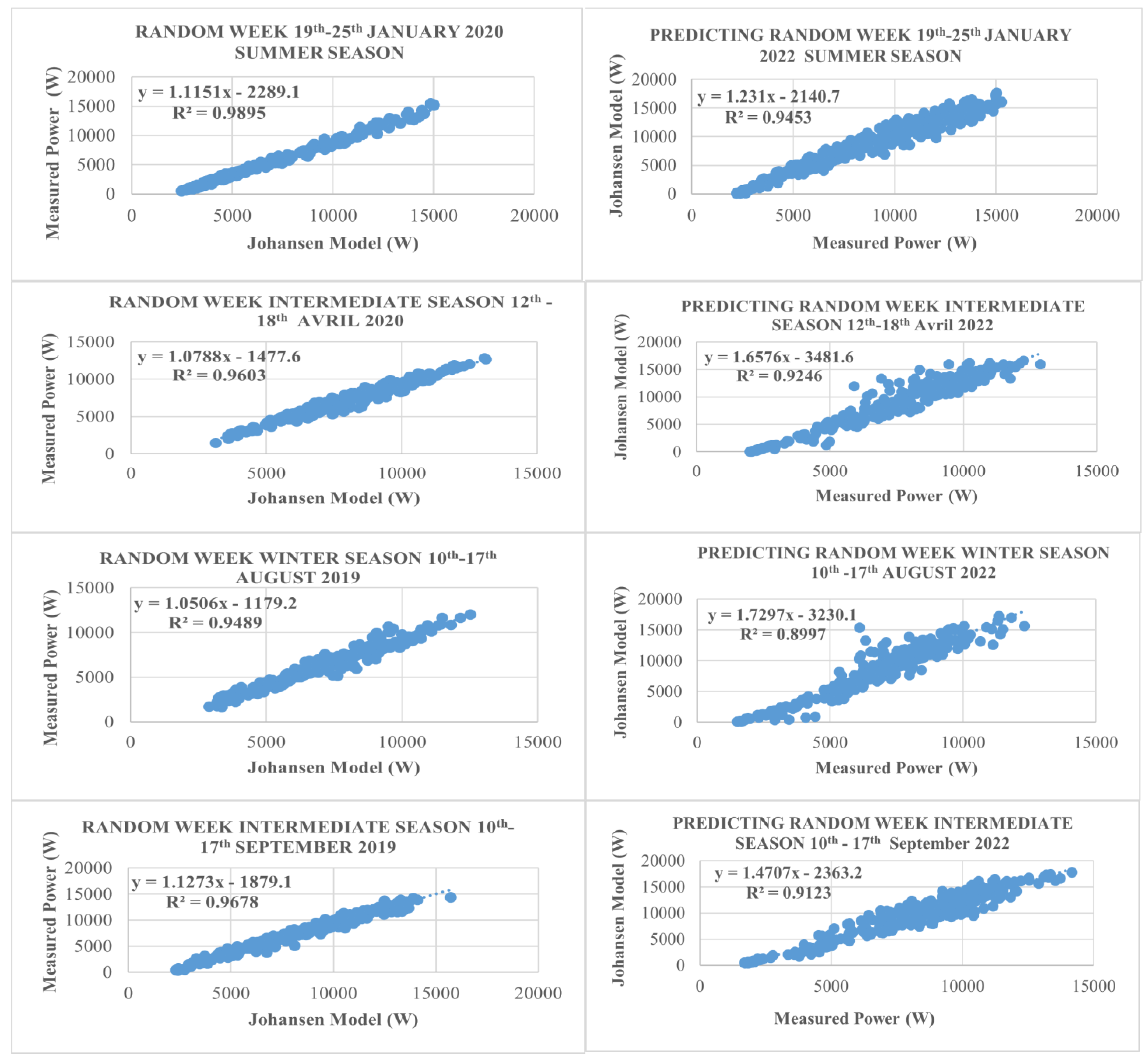 Engproc 39 00002 g003