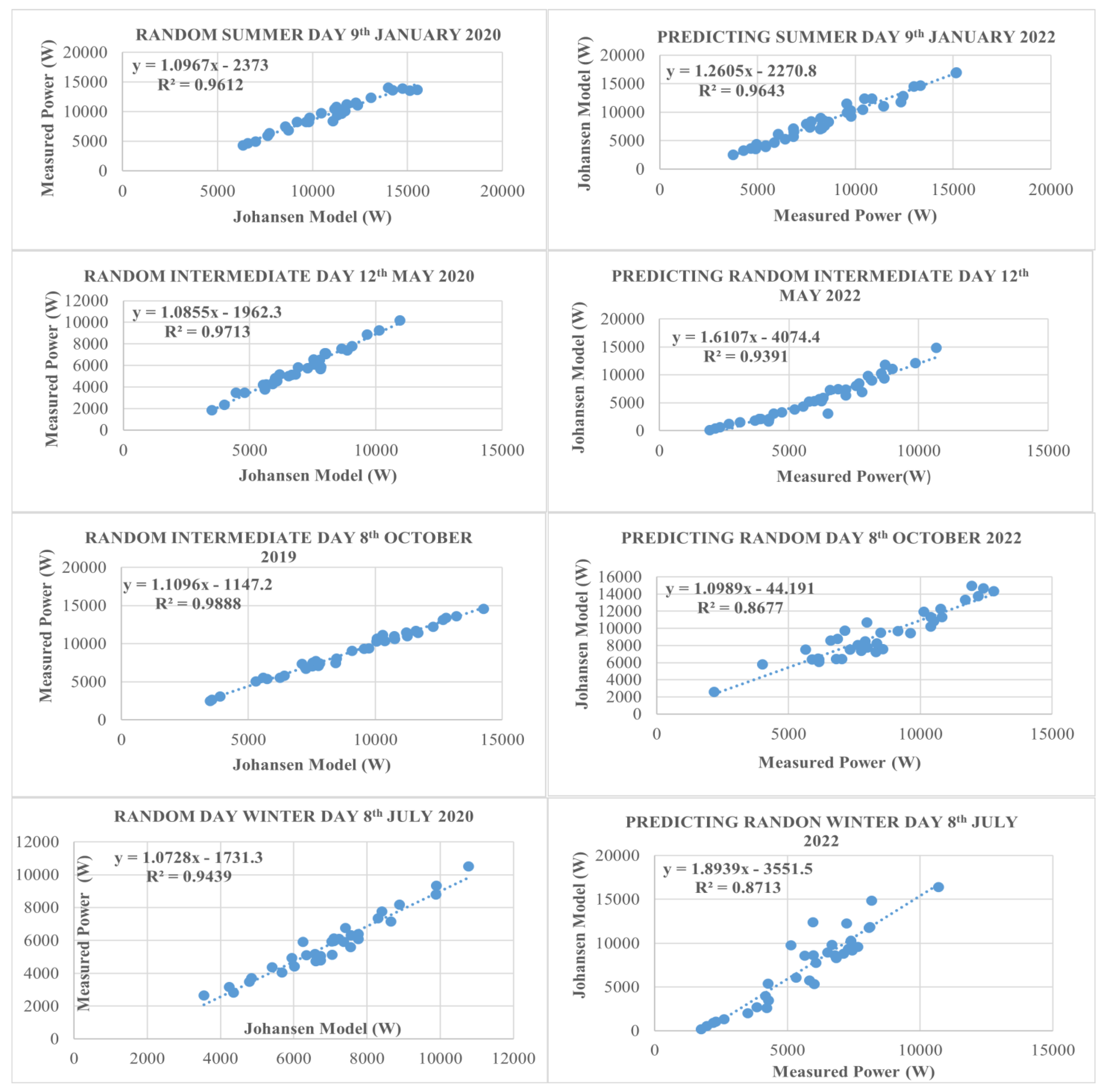 Engproc 39 00002 g004