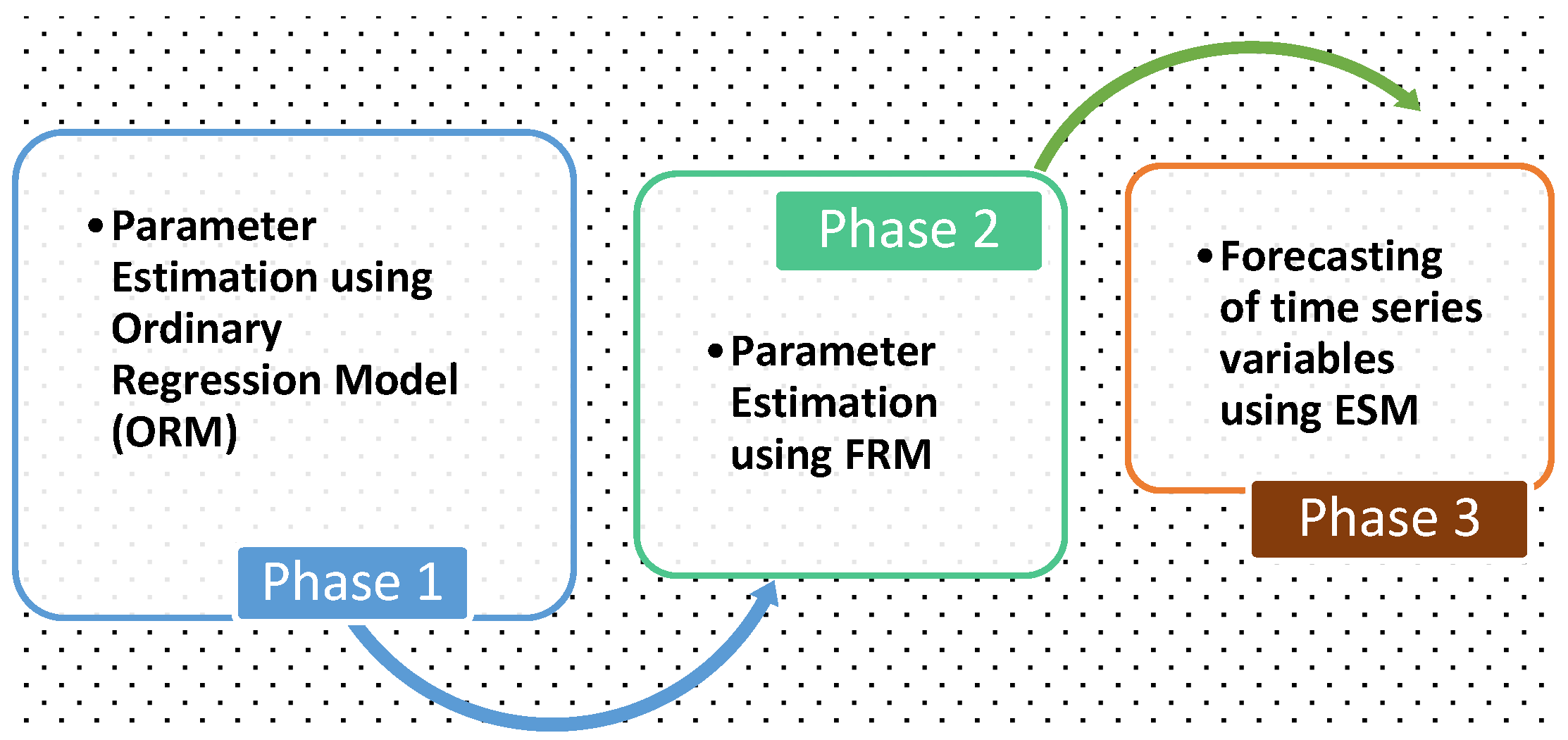 Engproc 39 00004 g002