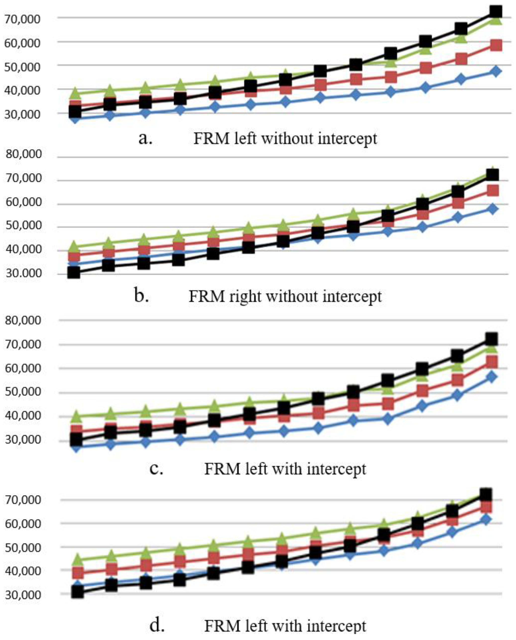 Engproc 39 00004 g004