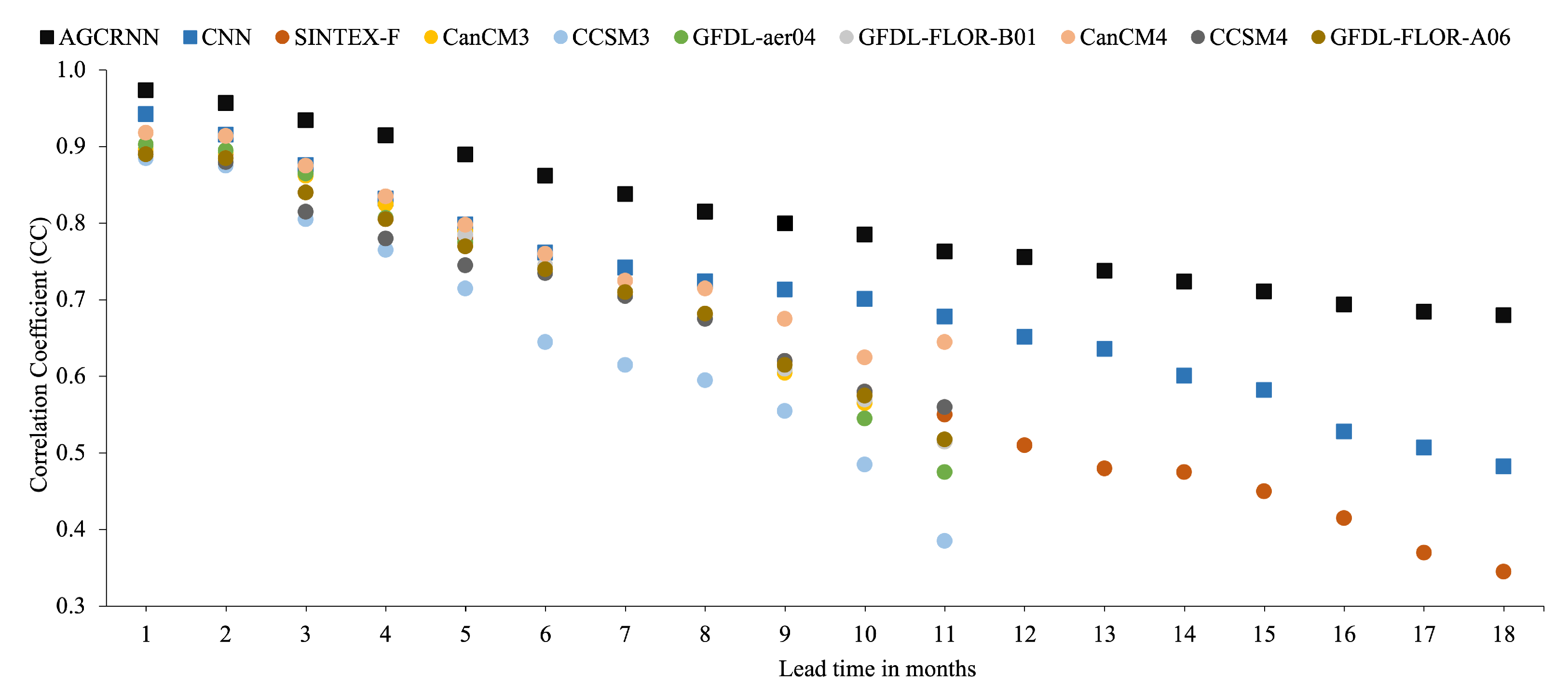Engproc 39 00005 g005