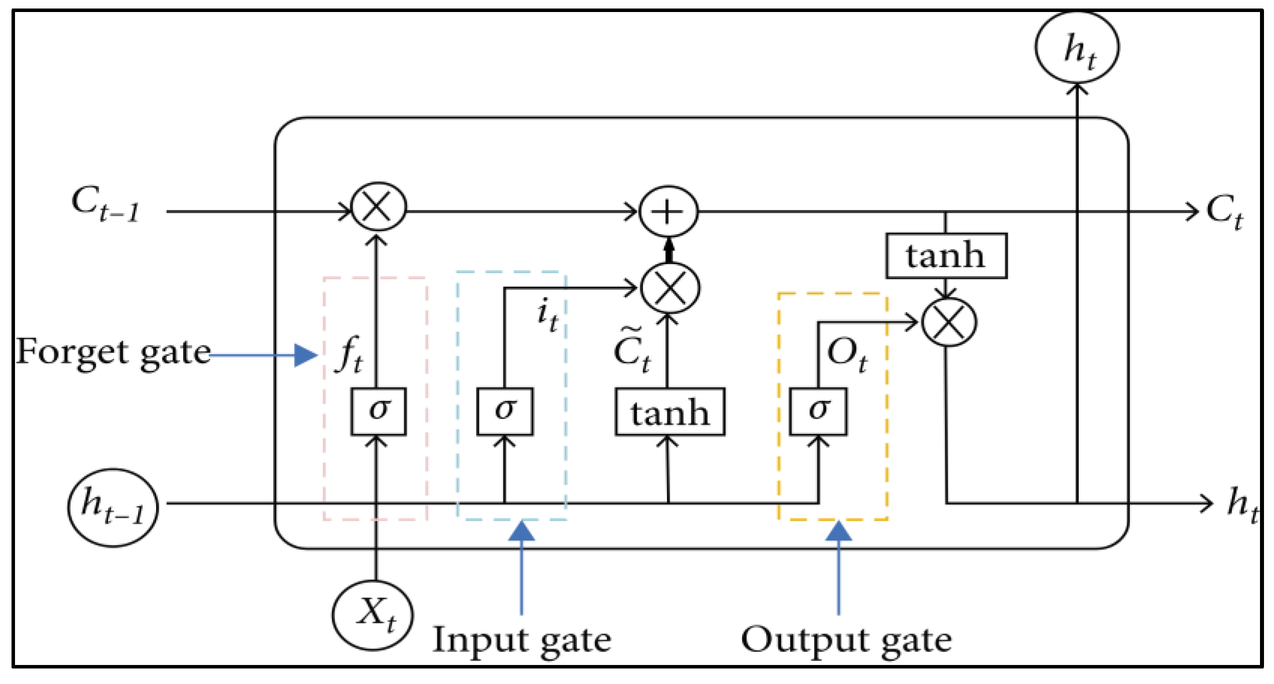 Engproc 39 00006 g003