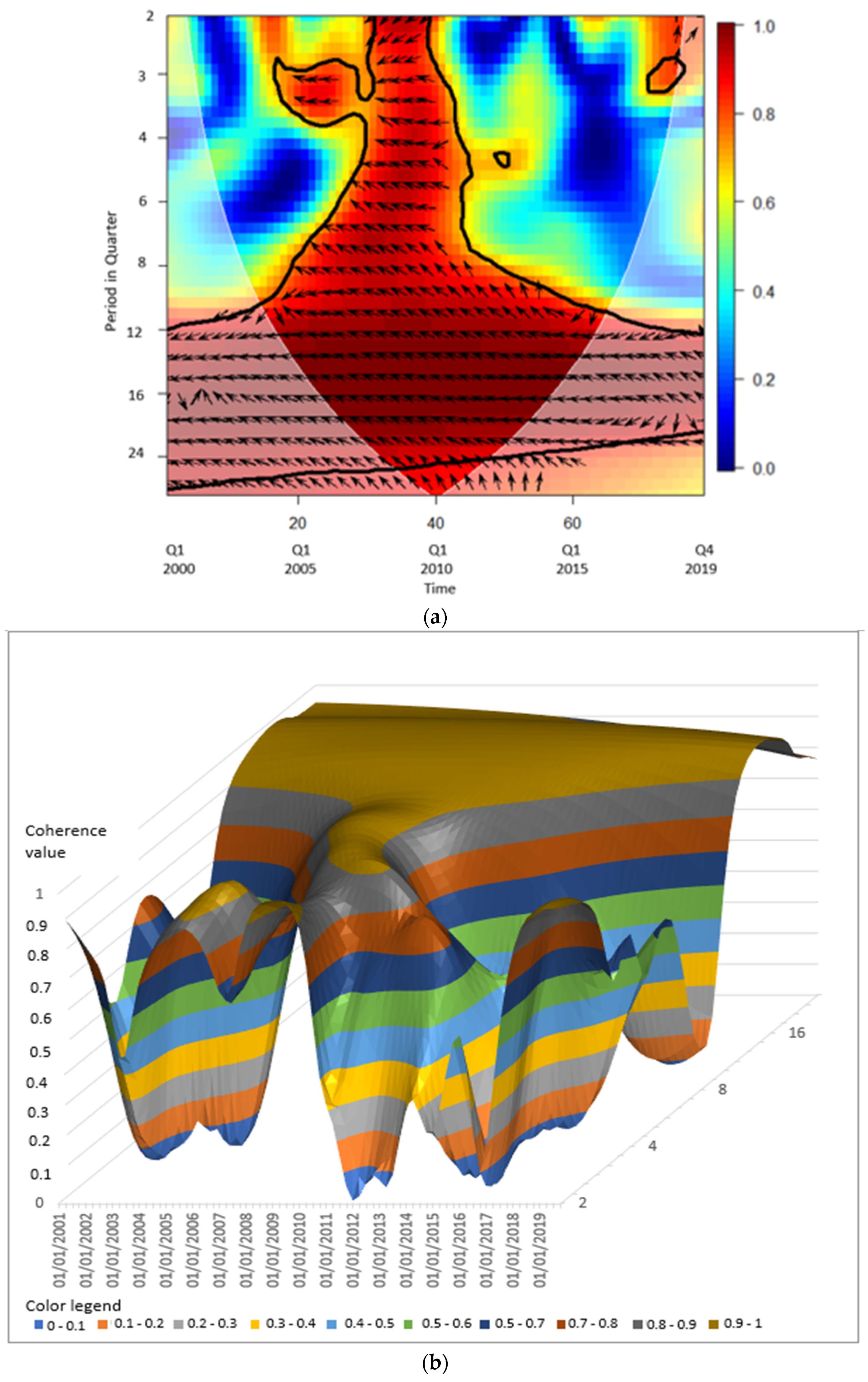 Engproc 39 00009 g001a