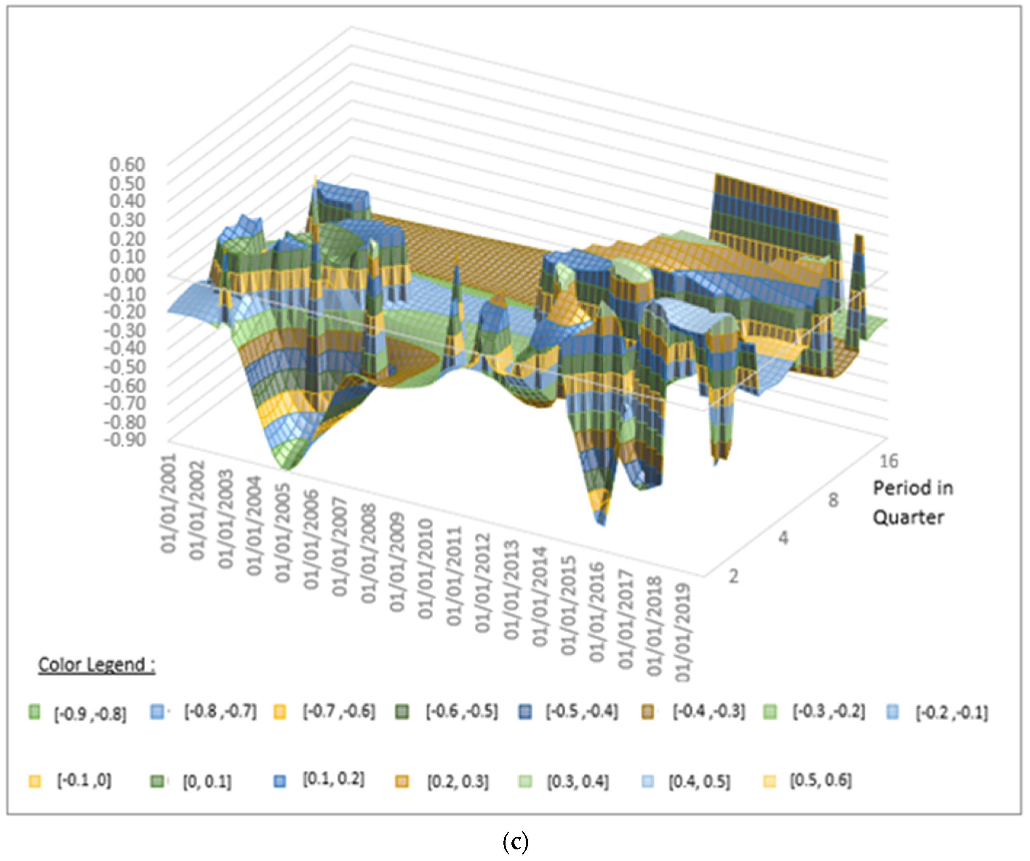 Engproc 39 00009 g001b