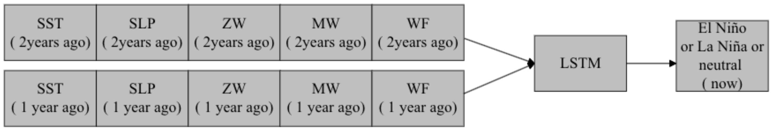 Engproc 39 00010 g002