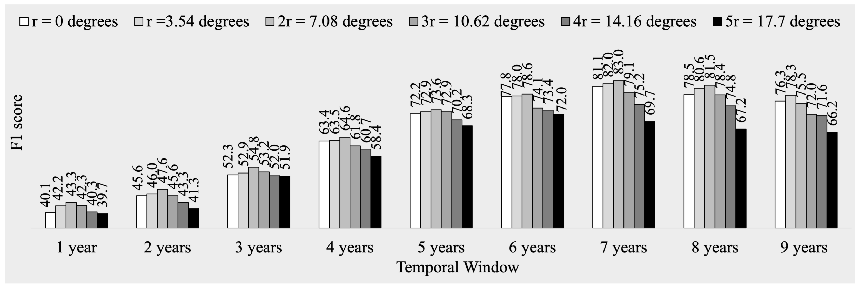 Engproc 39 00010 g004