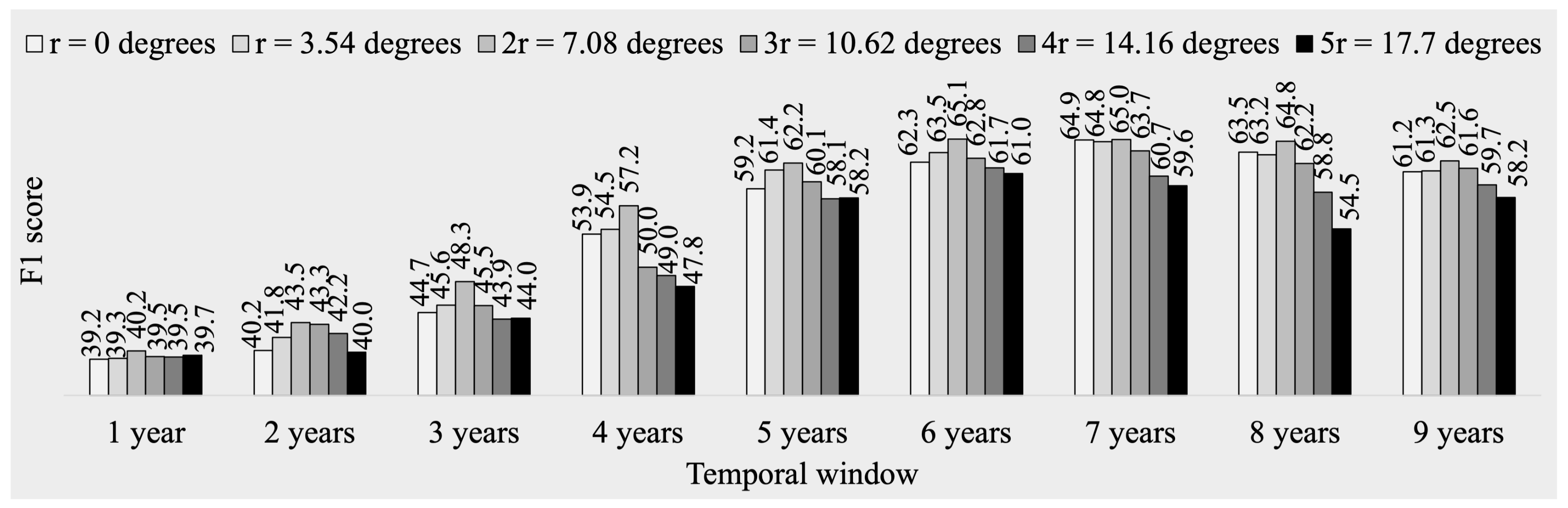 Engproc 39 00010 g005