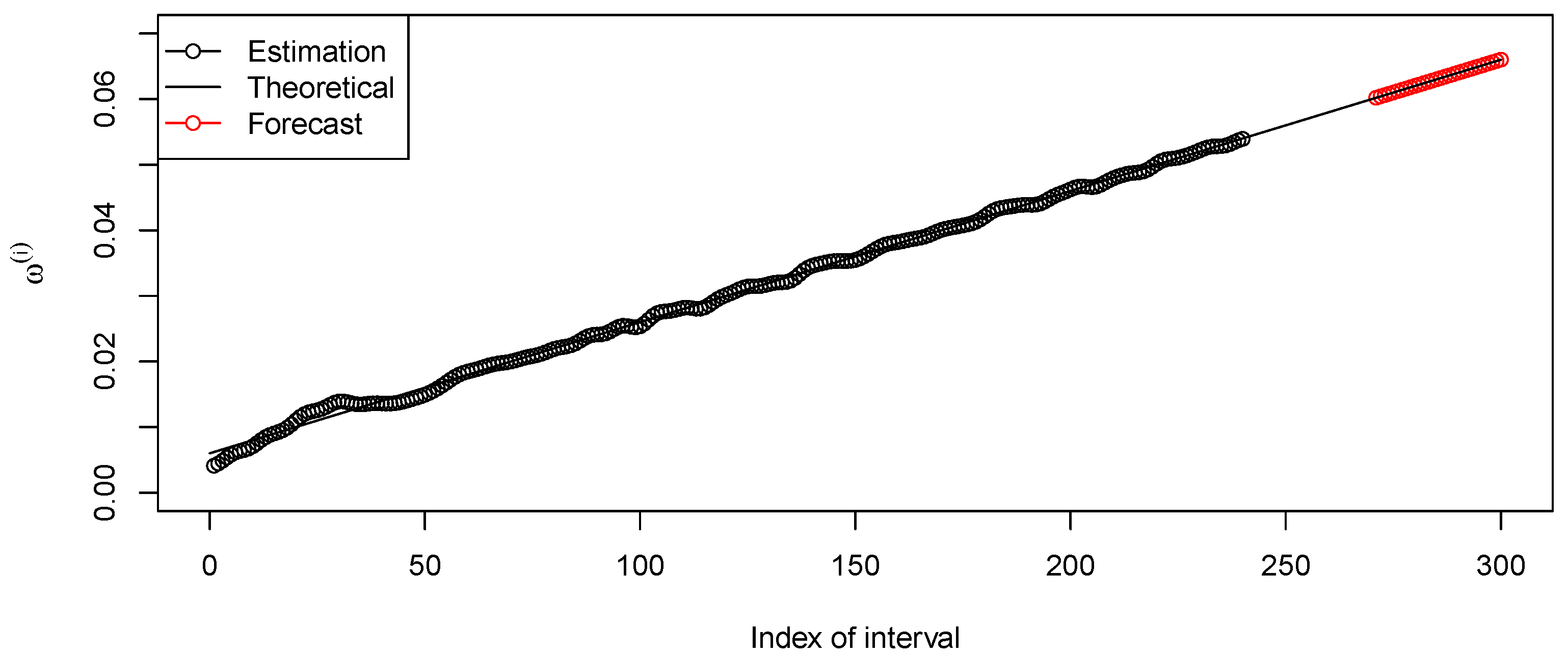 Engproc 39 00012 g003