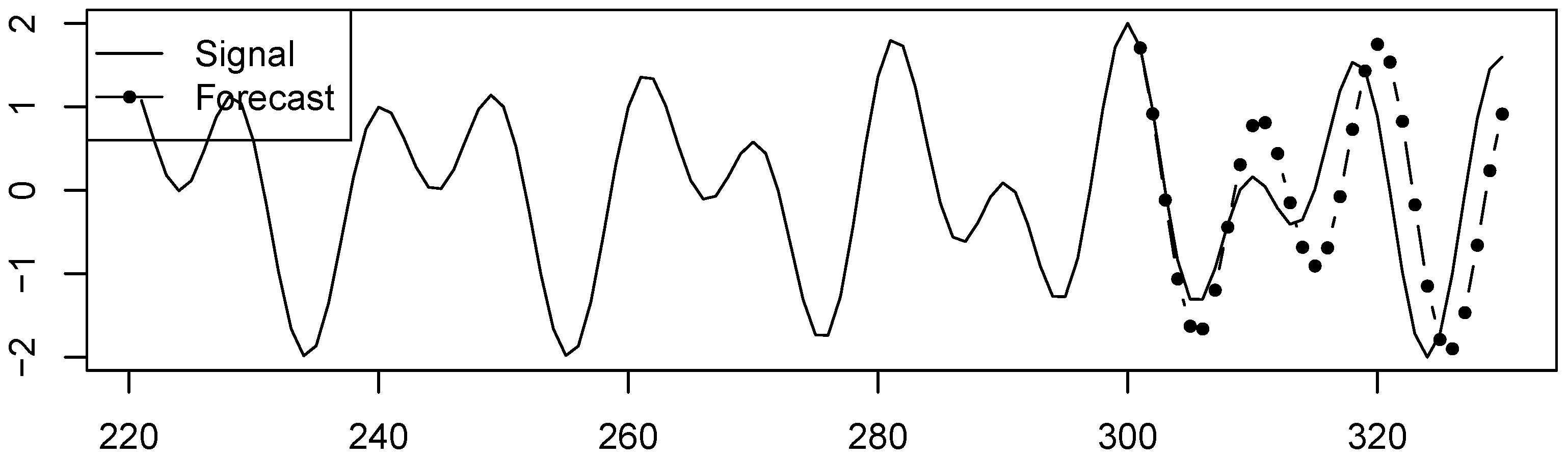 Engproc 39 00012 g005