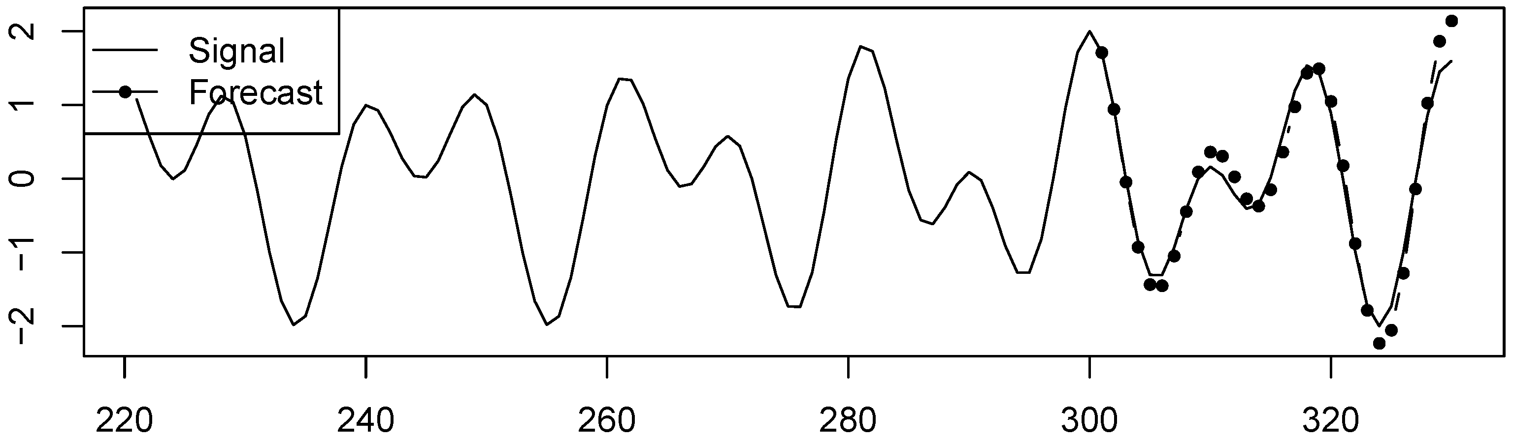 Engproc 39 00012 g006