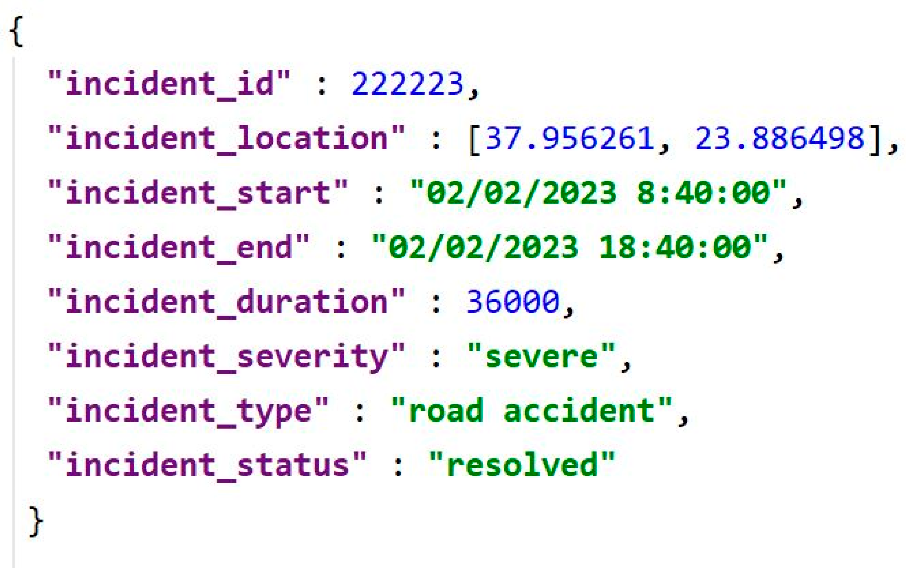 Engproc 39 00013 g002