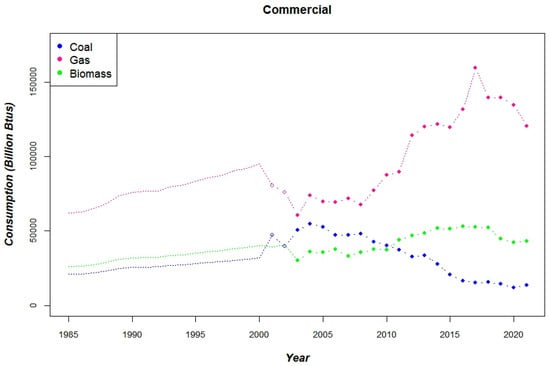 Engproc 39 00015 g0a1