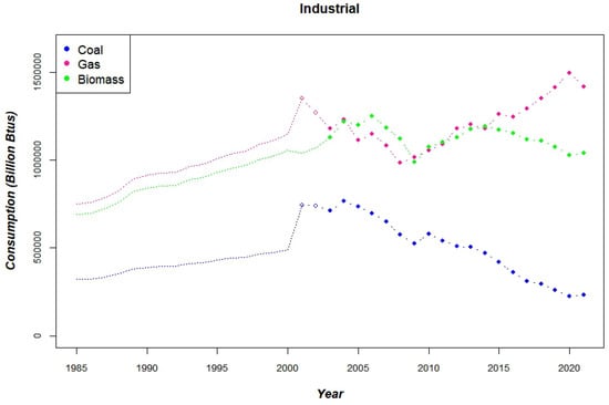Engproc 39 00015 g0a2