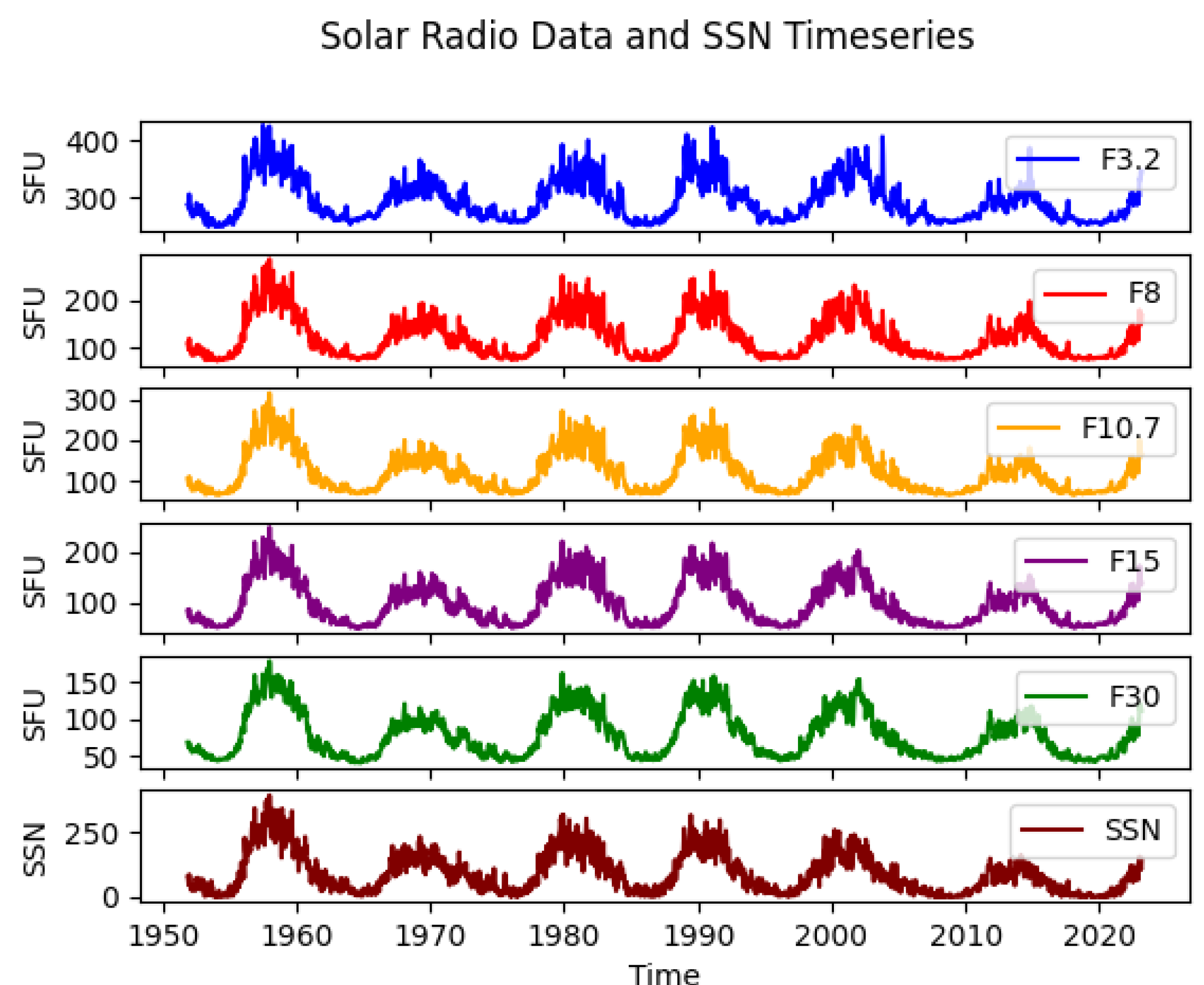 Engproc 39 00016 g002