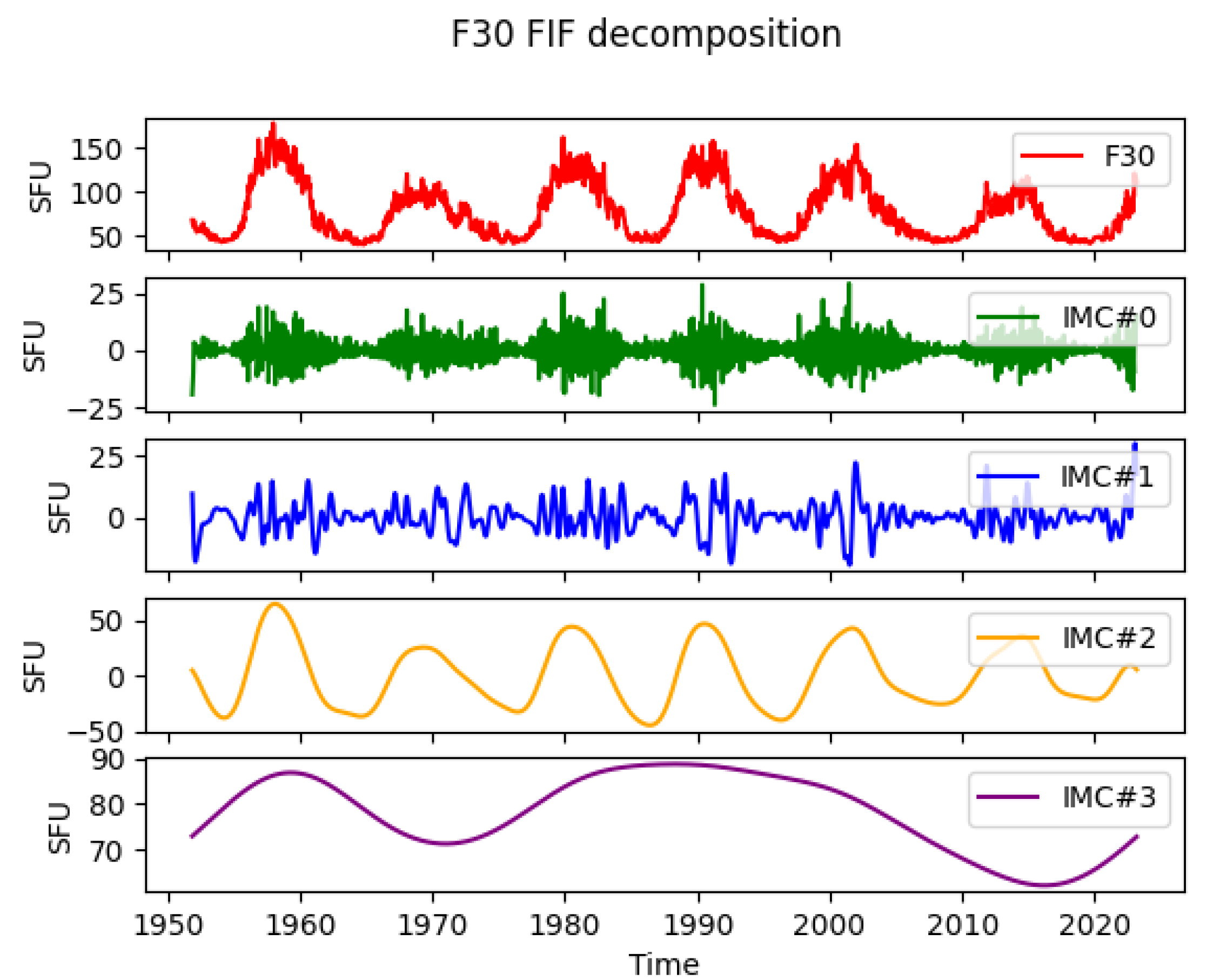 Engproc 39 00016 g003