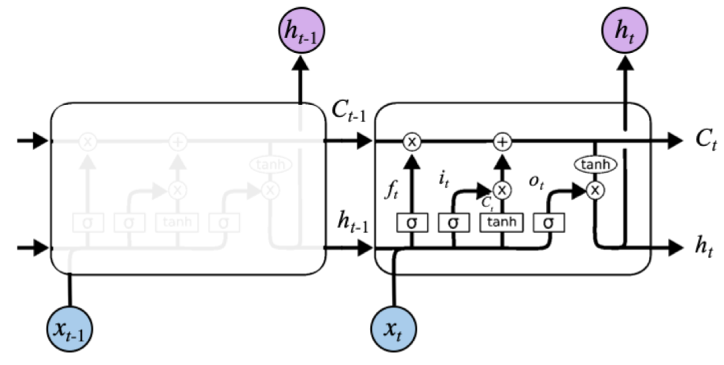 Engproc 39 00016 g006