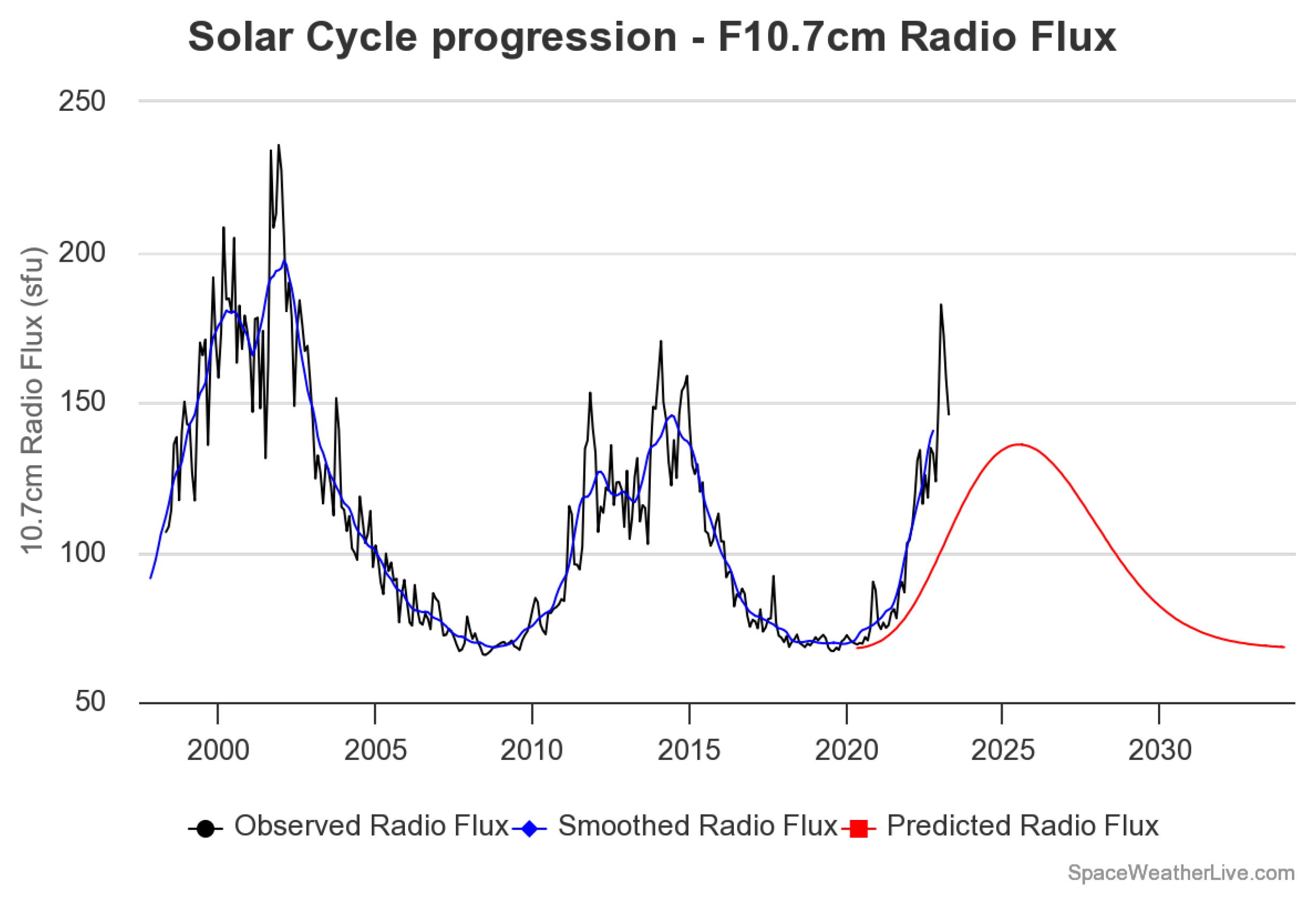 Engproc 39 00016 g011