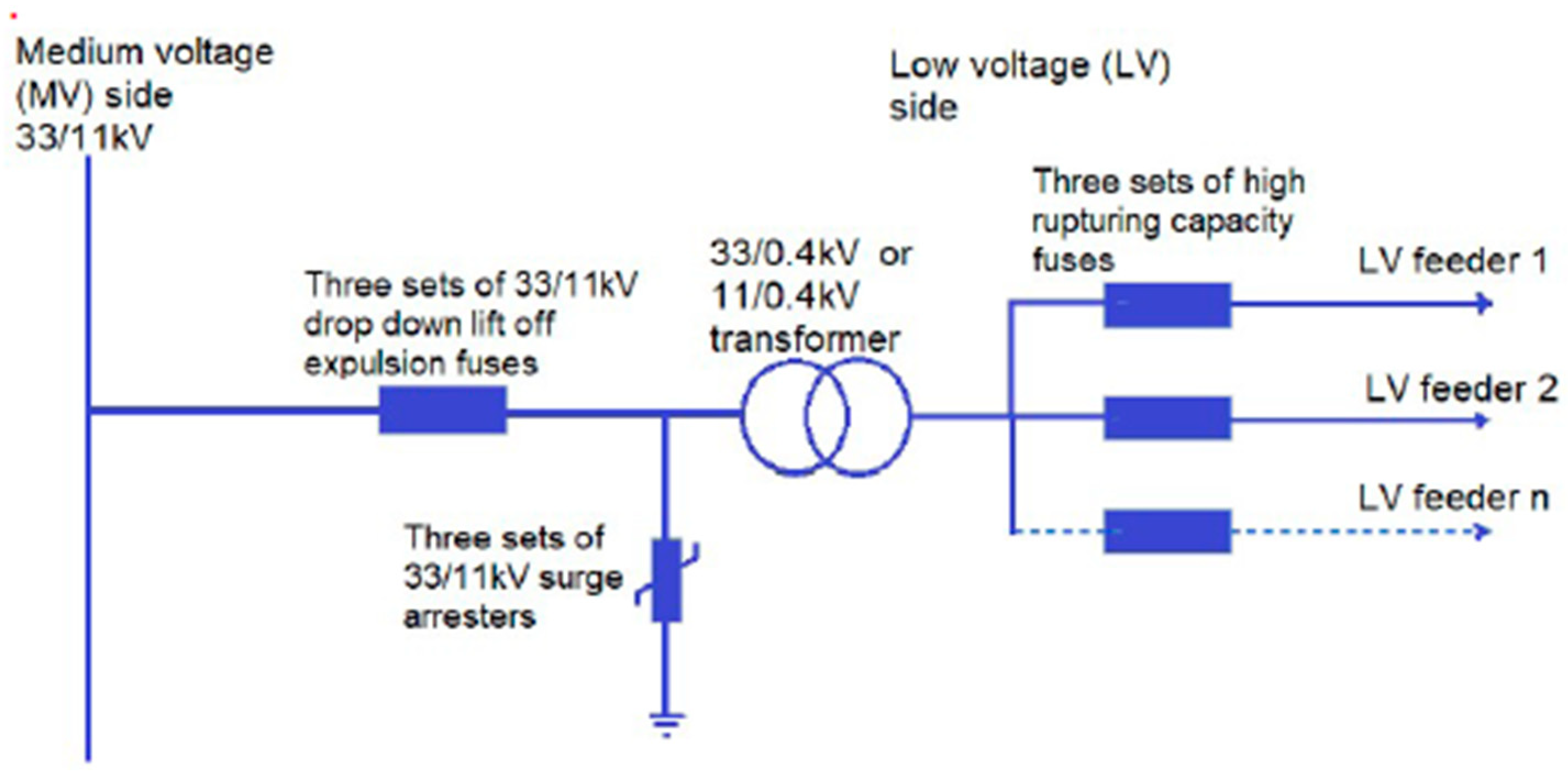 Engproc 39 00017 g001