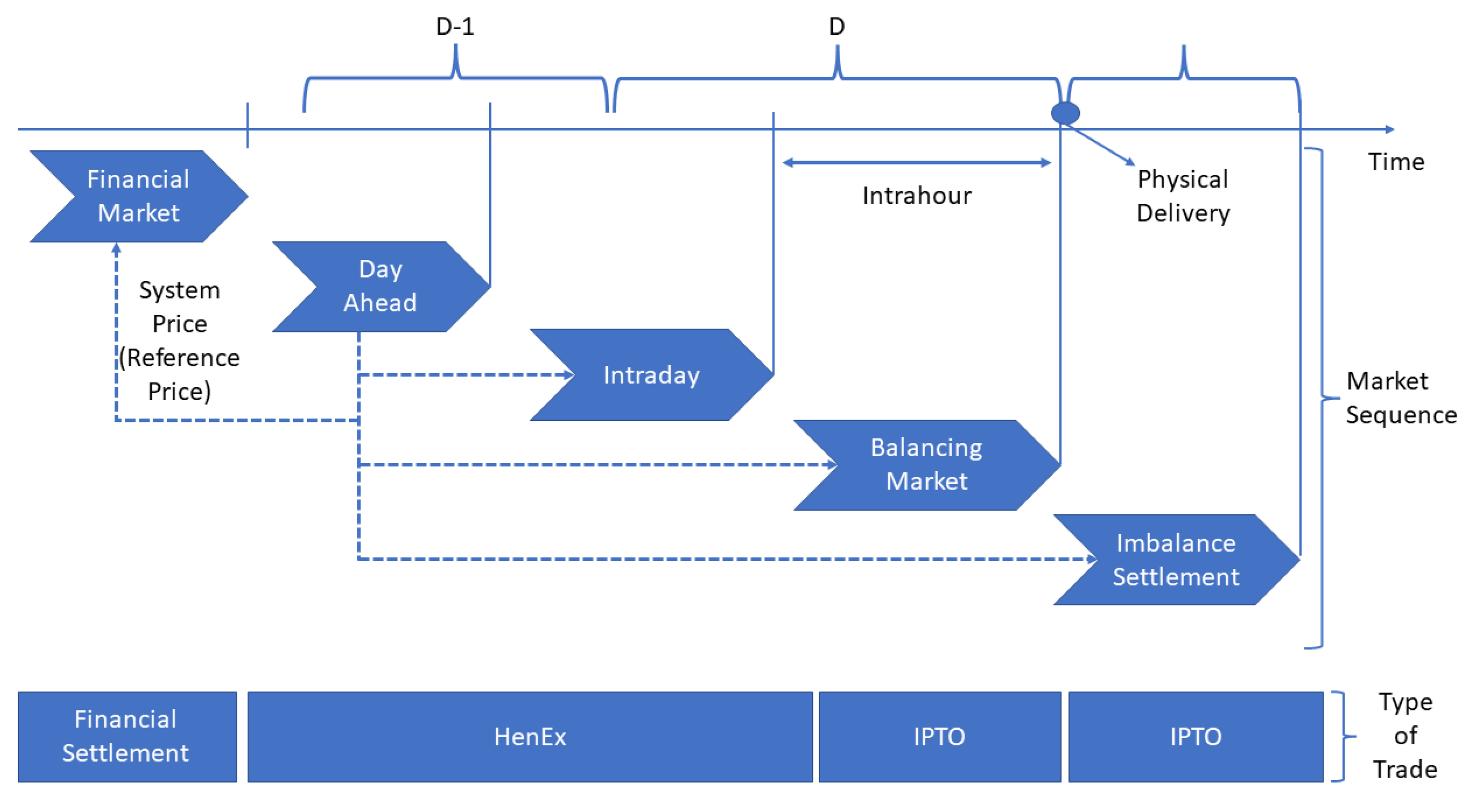 Engproc 39 00018 g001