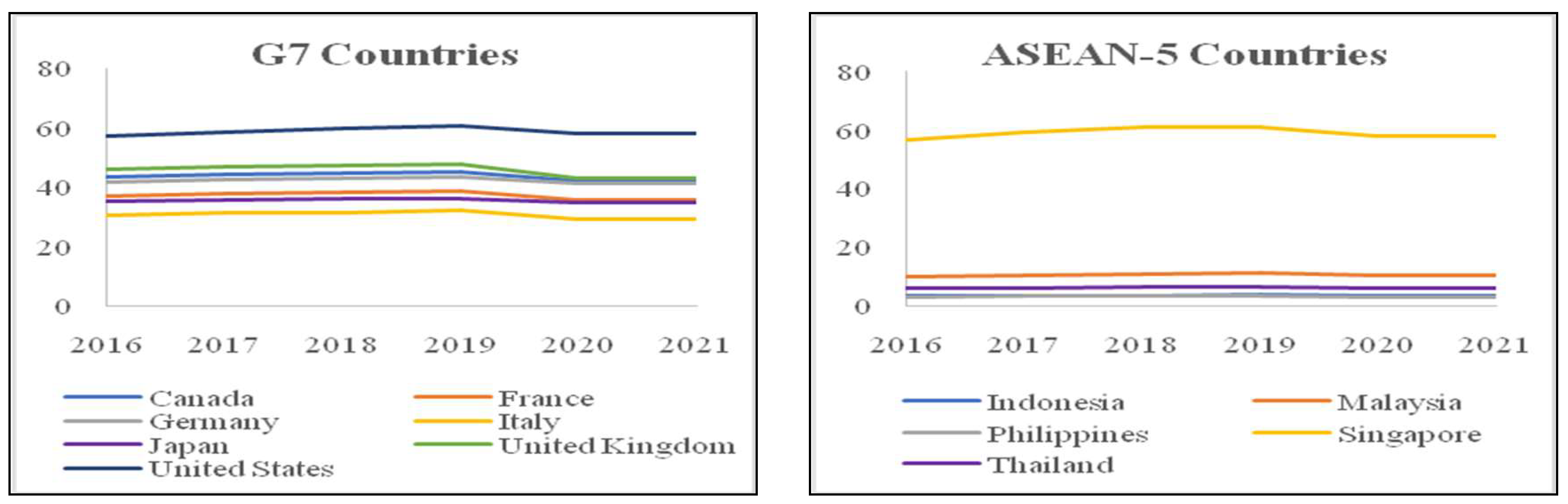 Engproc 39 00019 g002