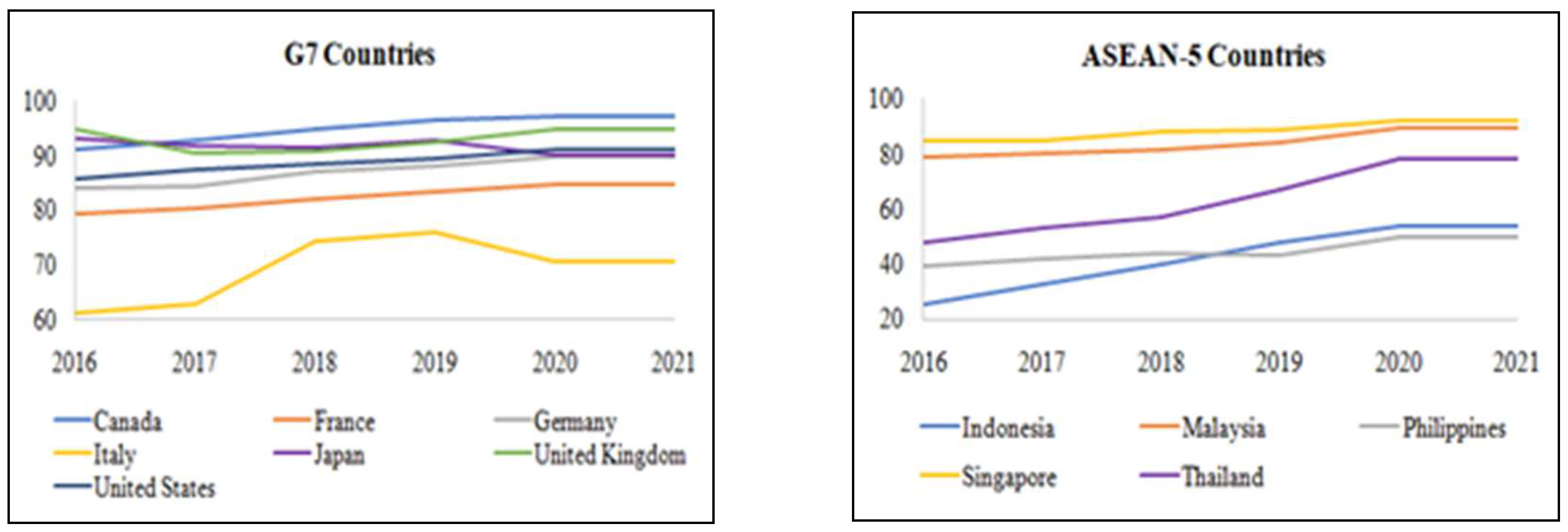 Engproc 39 00019 g003