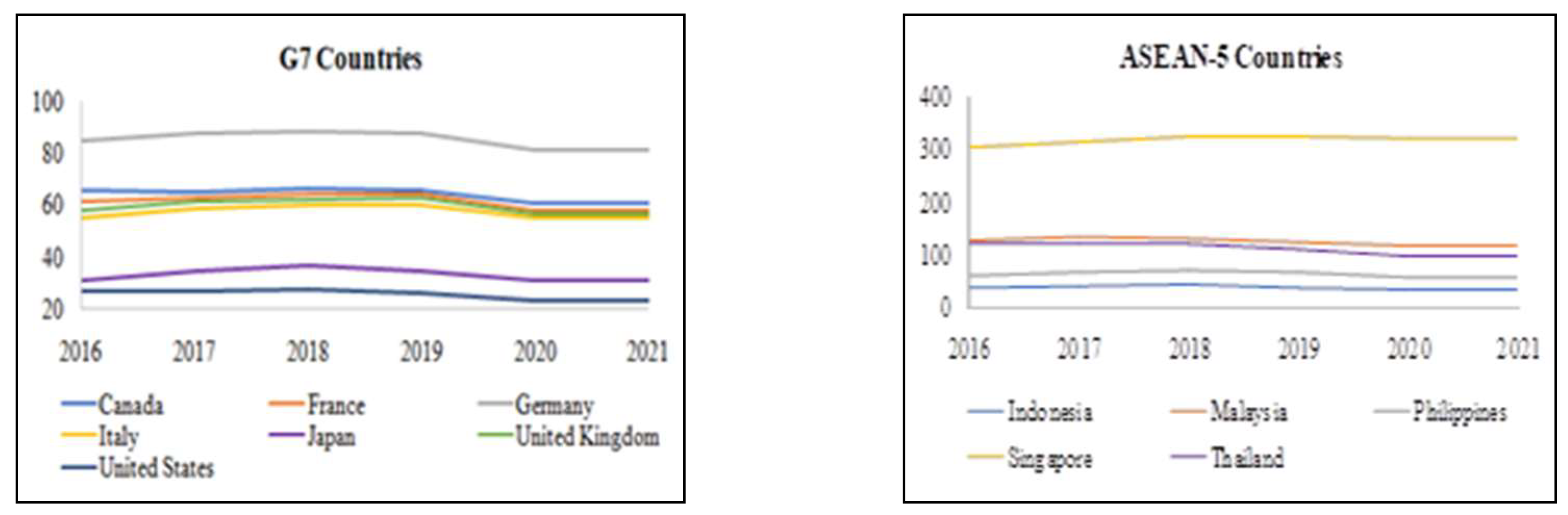 Engproc 39 00019 g004