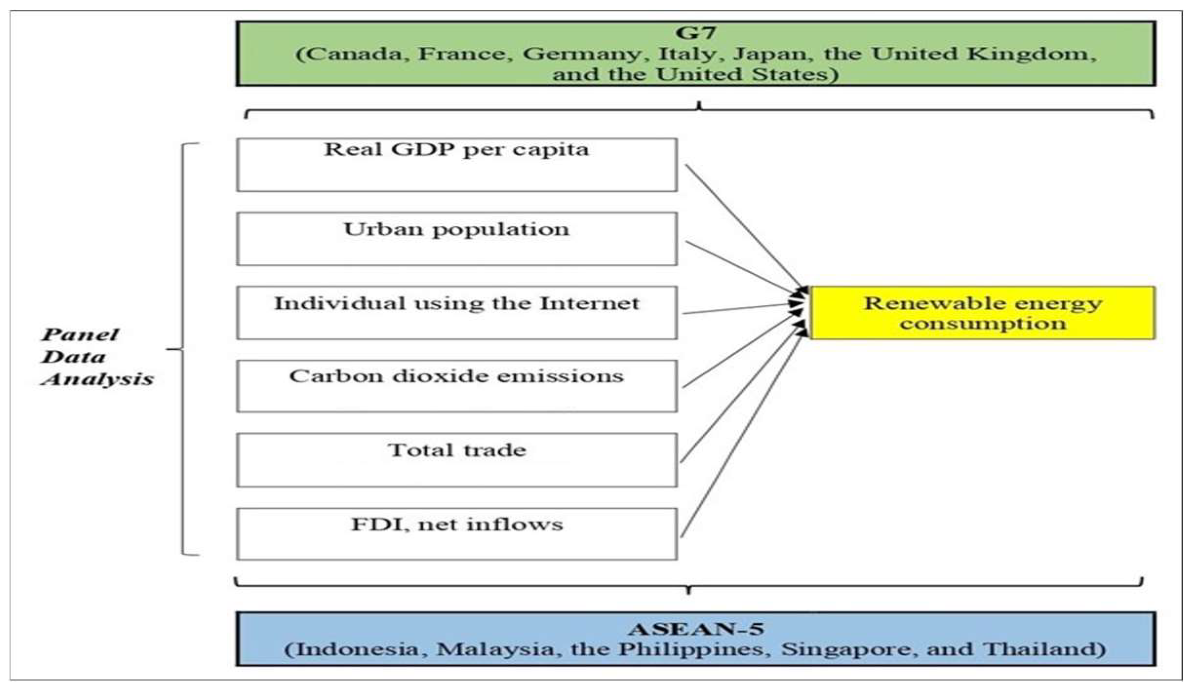 Engproc 39 00019 g005