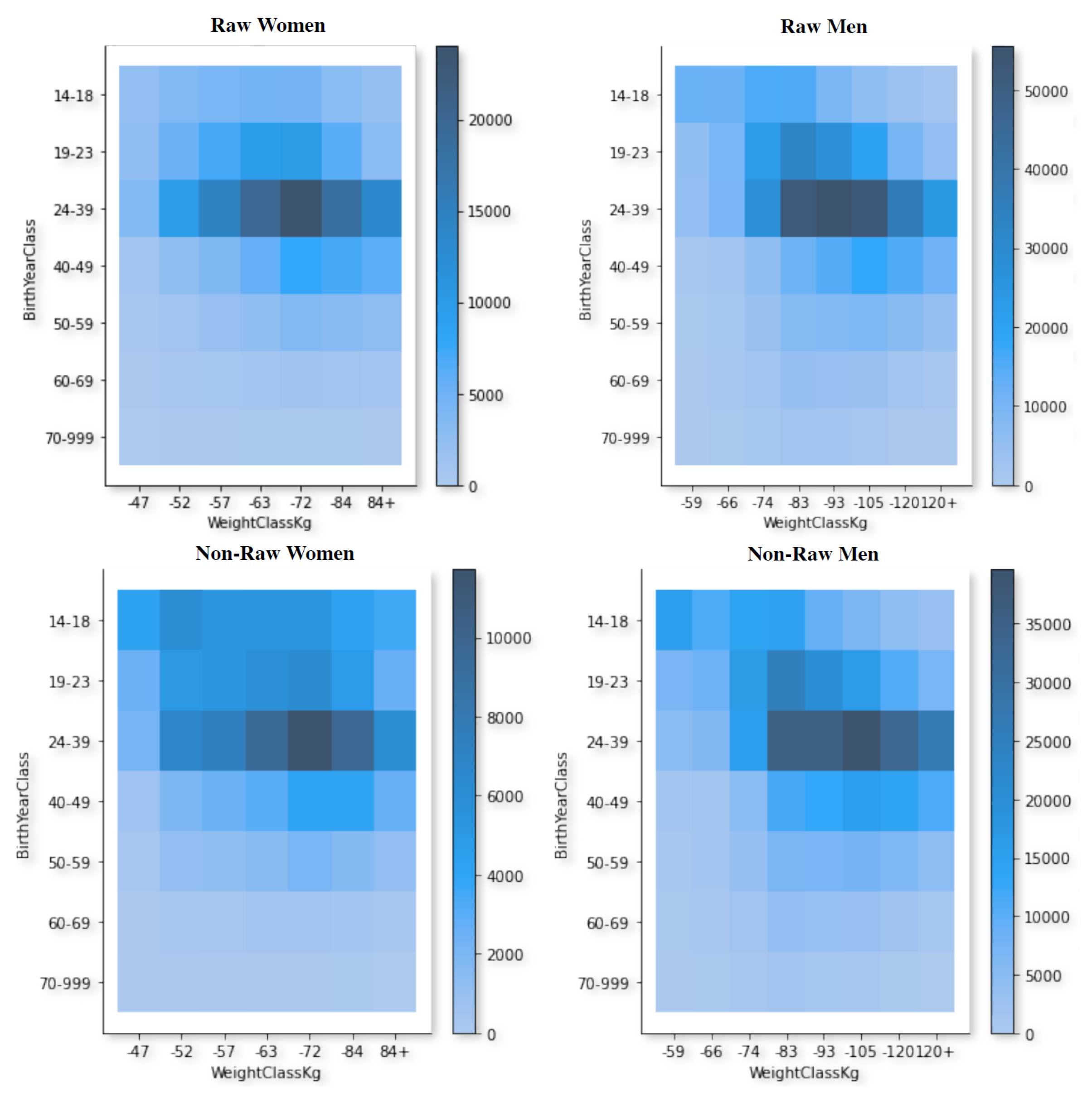 Engproc 39 00020 g001