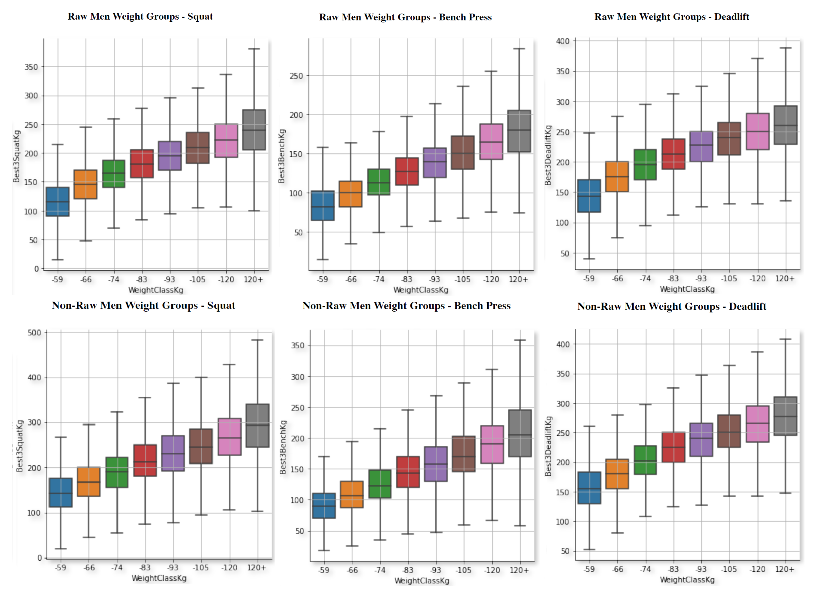 Engproc 39 00020 g003