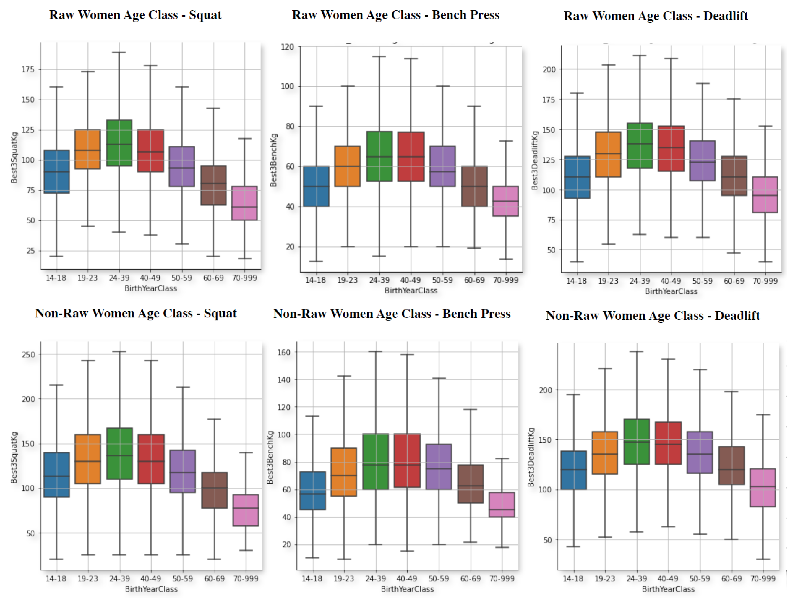 Engproc 39 00020 g004