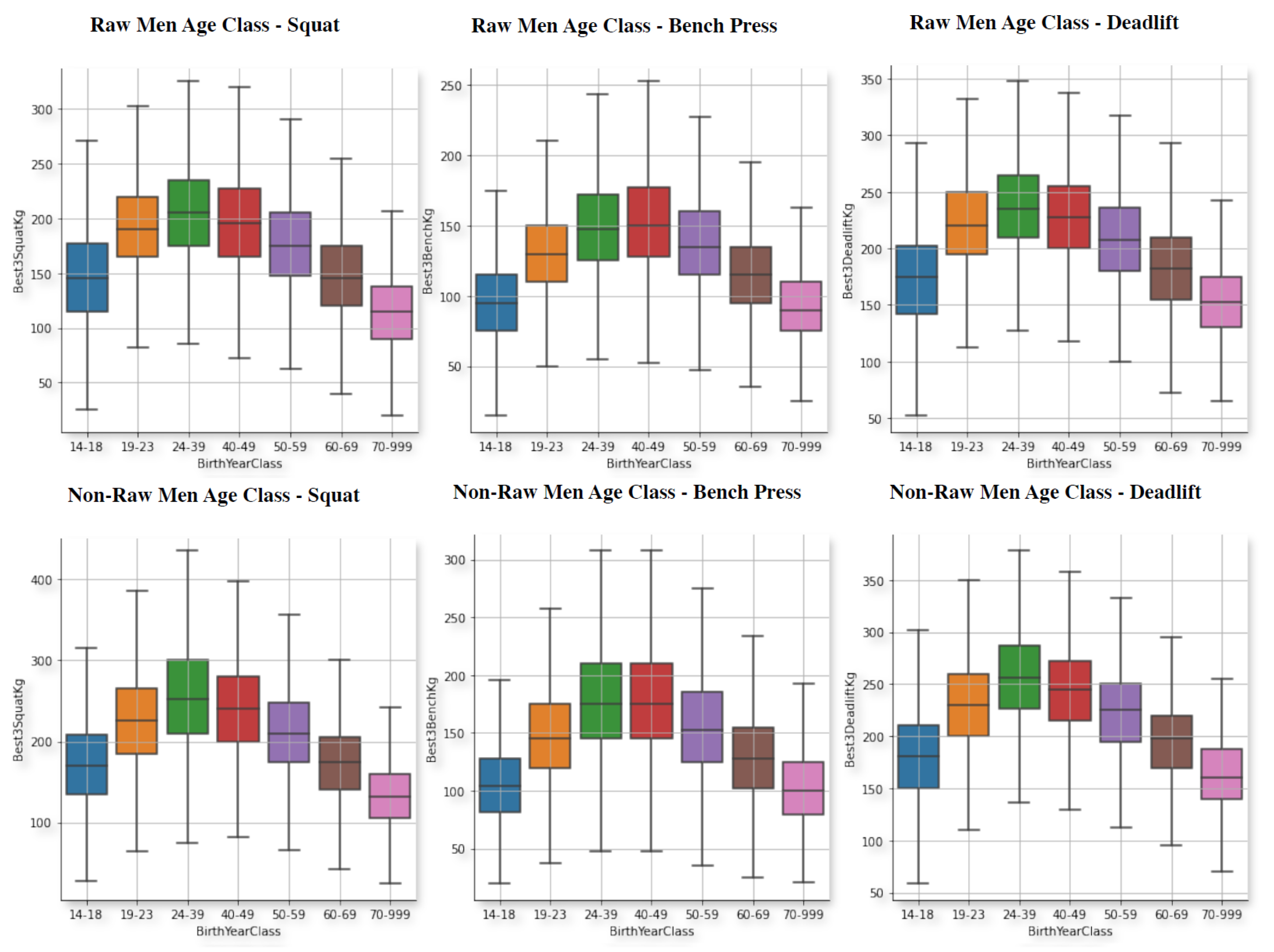 Engproc 39 00020 g005
