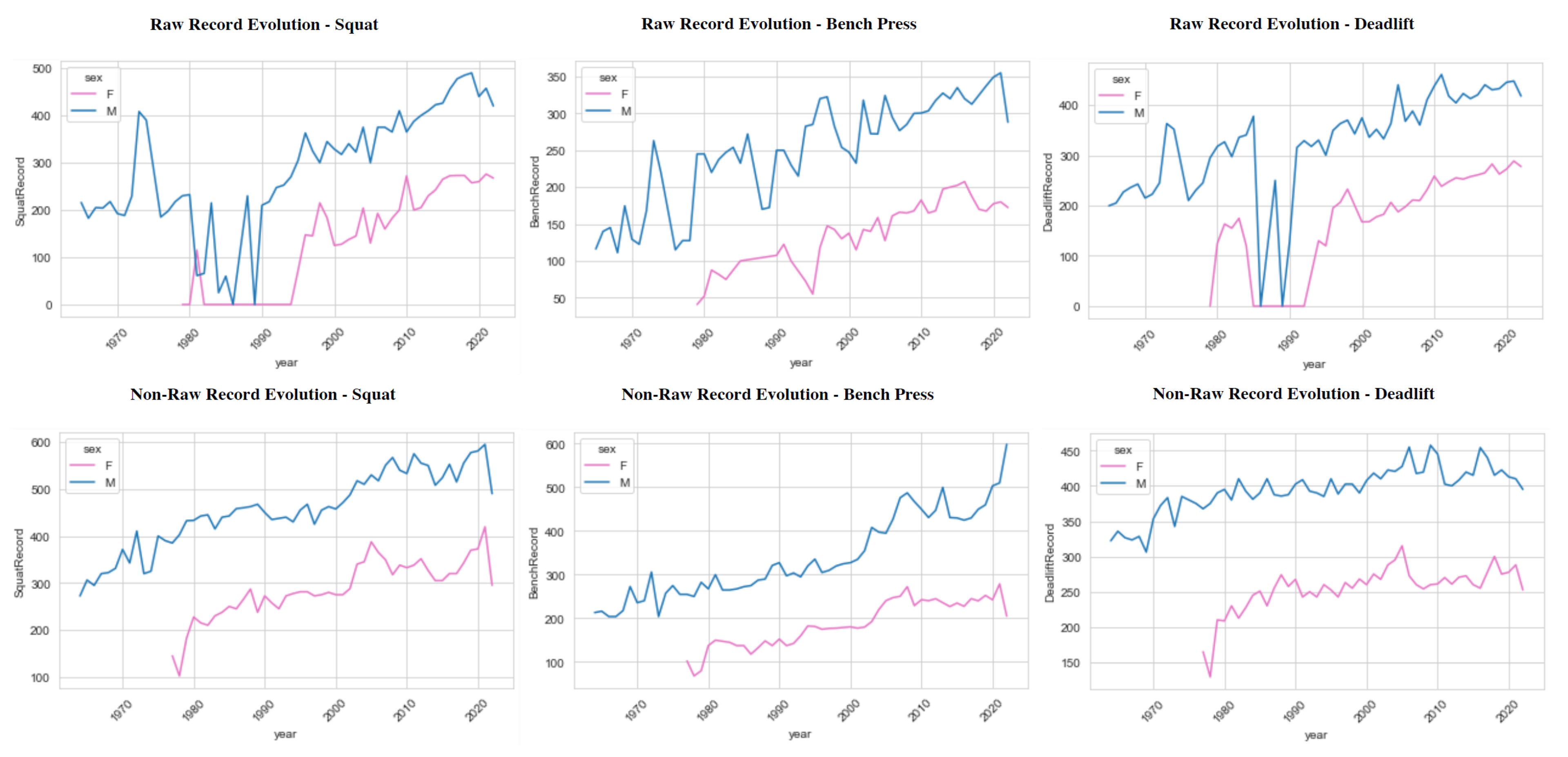 Engproc 39 00020 g006