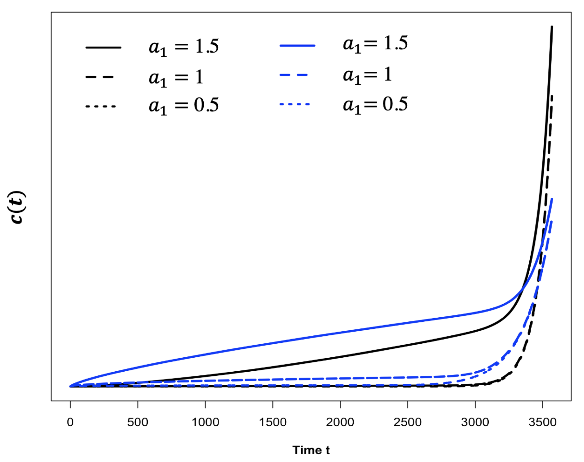 Engproc 39 00021 g003