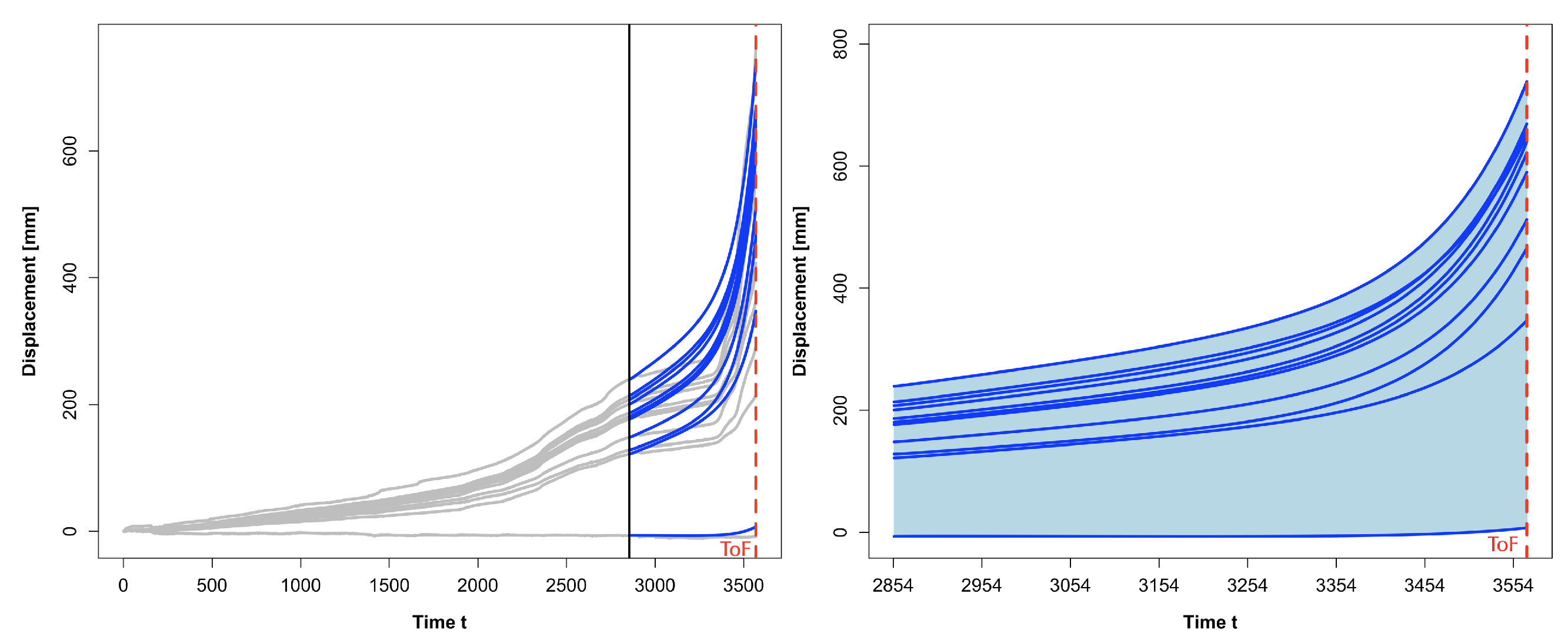 Engproc 39 00021 g004