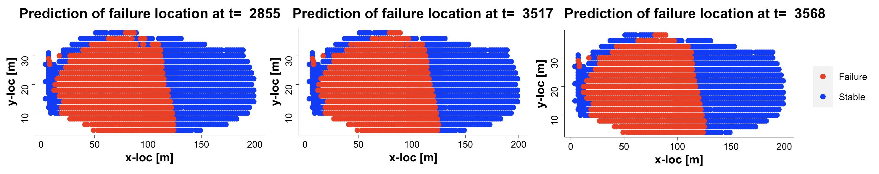 Engproc 39 00021 g006