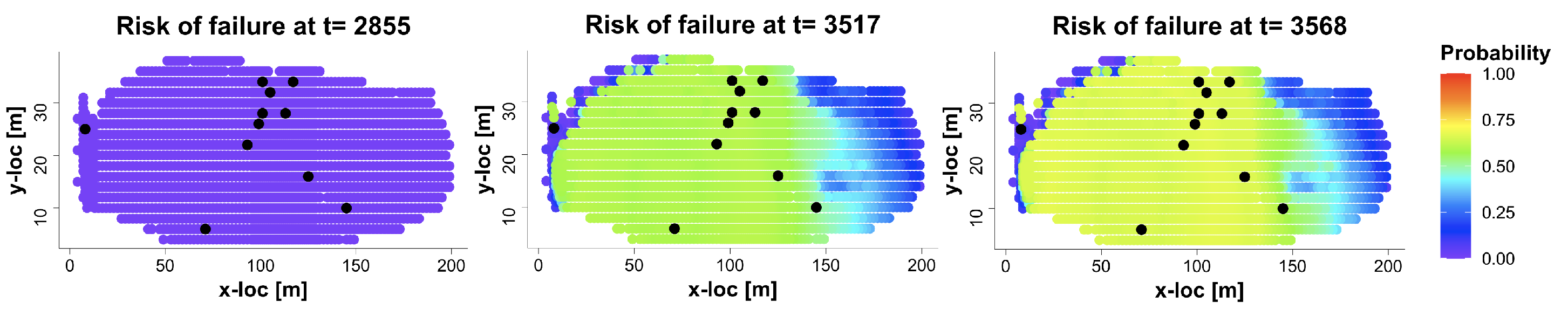 Engproc 39 00021 g008