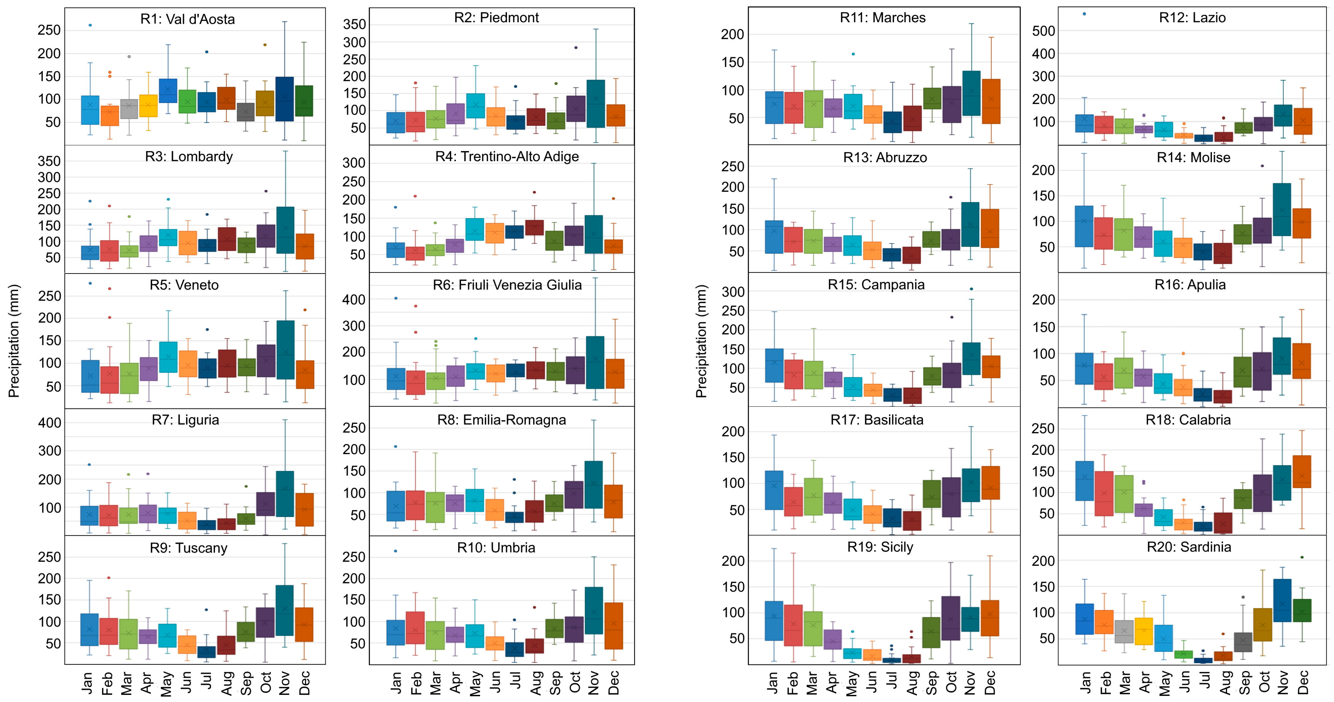 Engproc 39 00023 g002