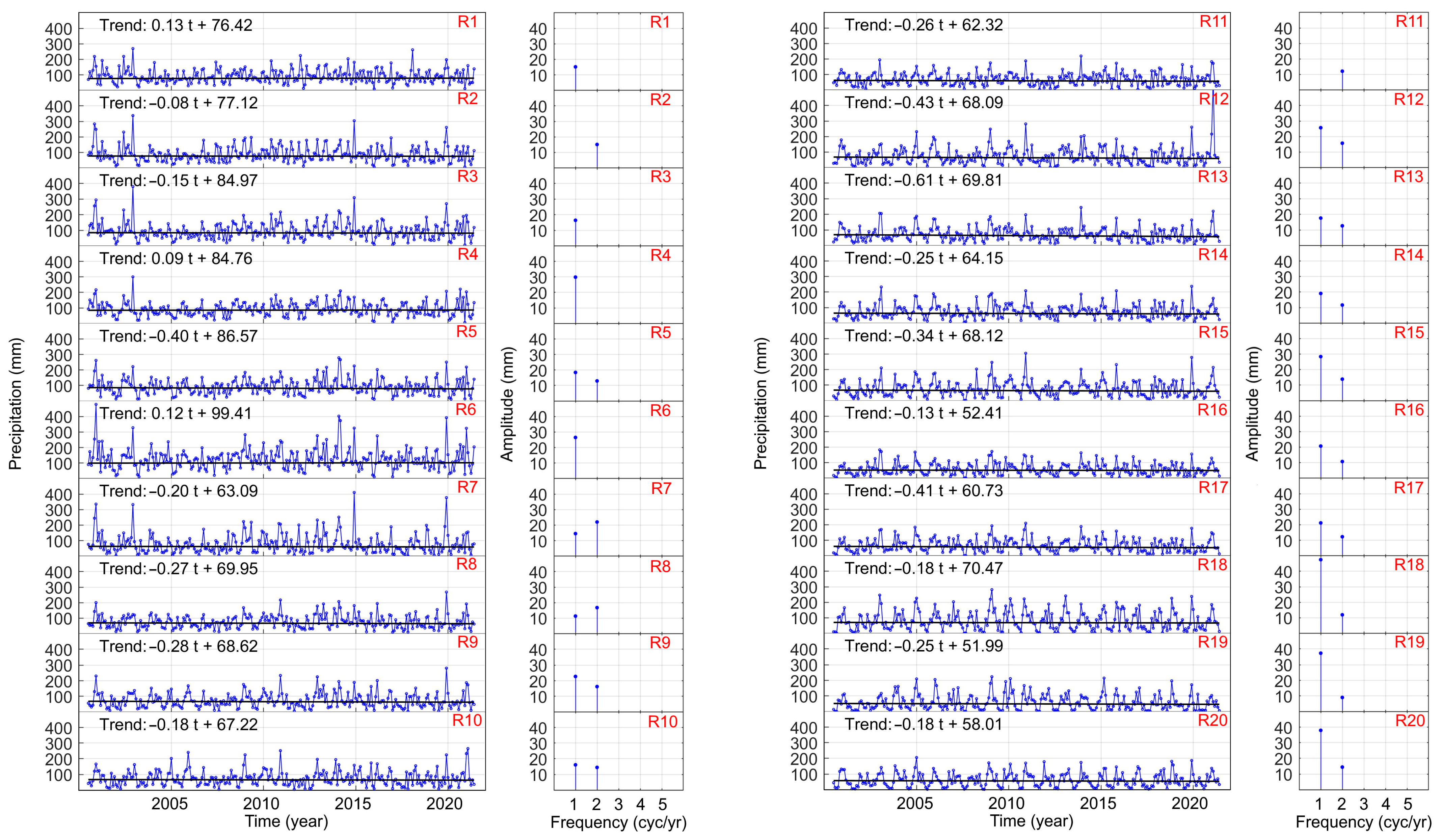 Engproc 39 00023 g003