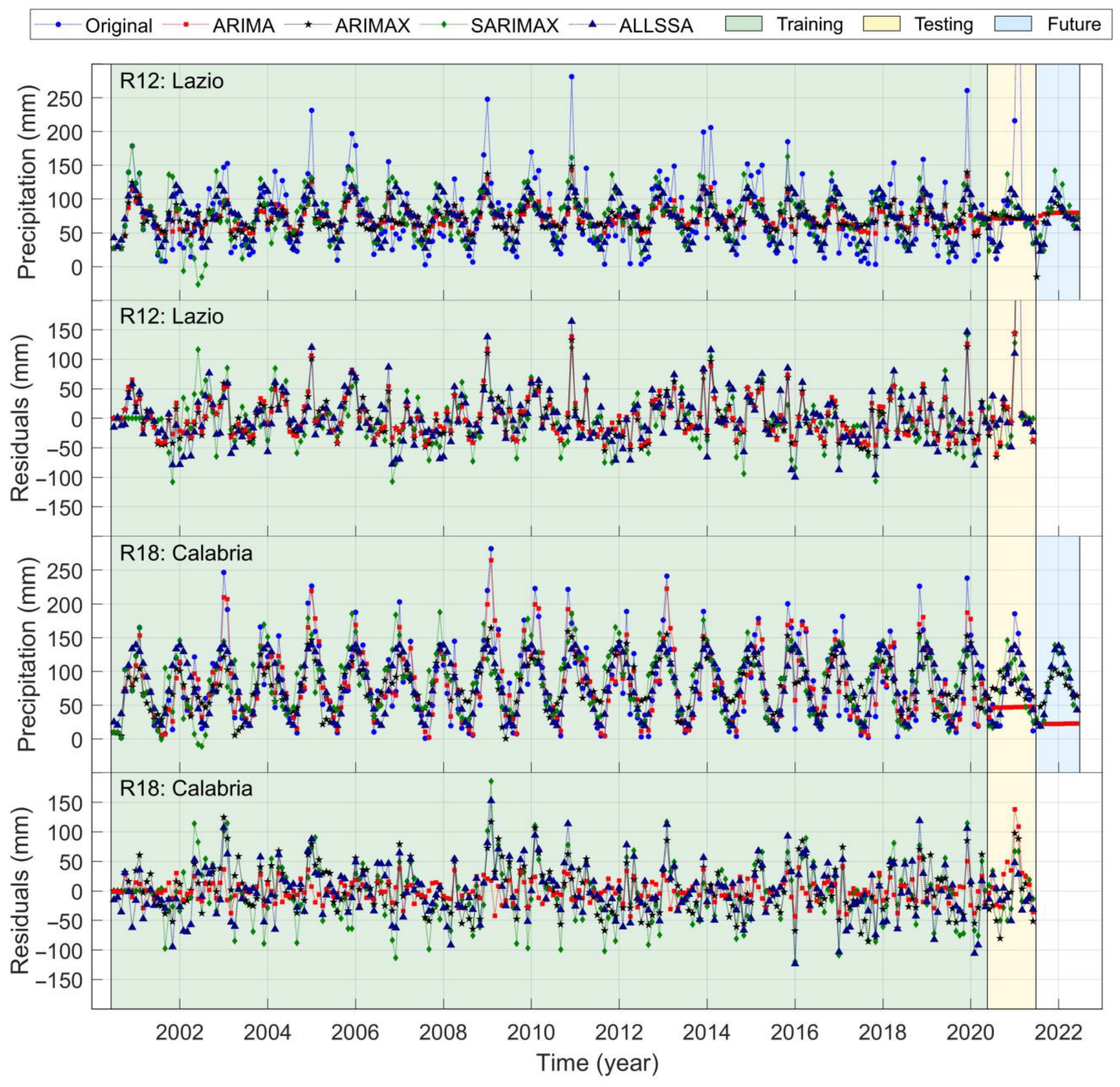 Engproc 39 00023 g004